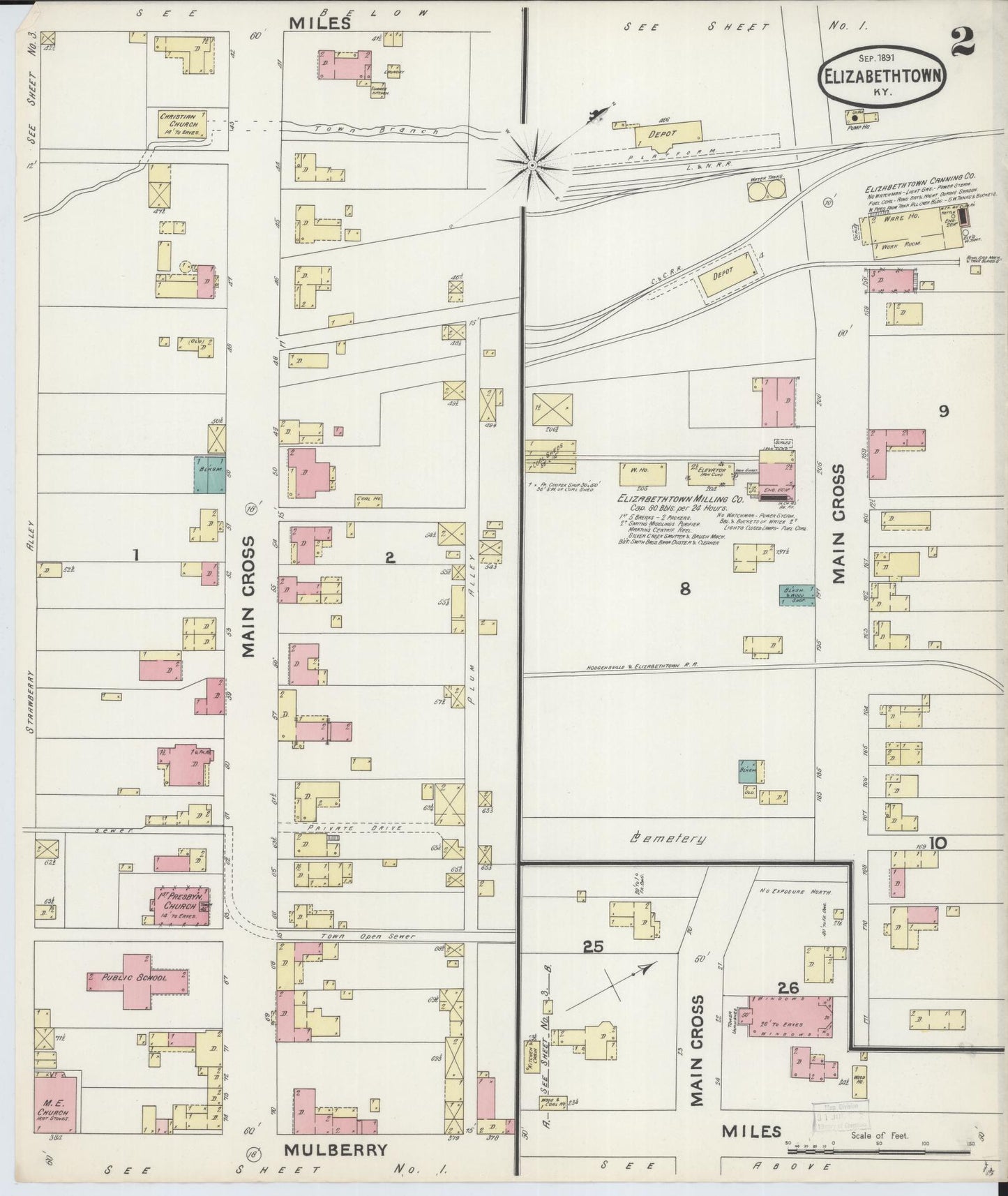 Sanborn Fire Insurance Map from Elizabethtown, Hardin County, Kentucky (1891), Sheet #0002 - Historic Sanborn Fire Insurance Map Print, vintage old map wall art, antique decor, genealogy gift, Kentucky Kentucky map