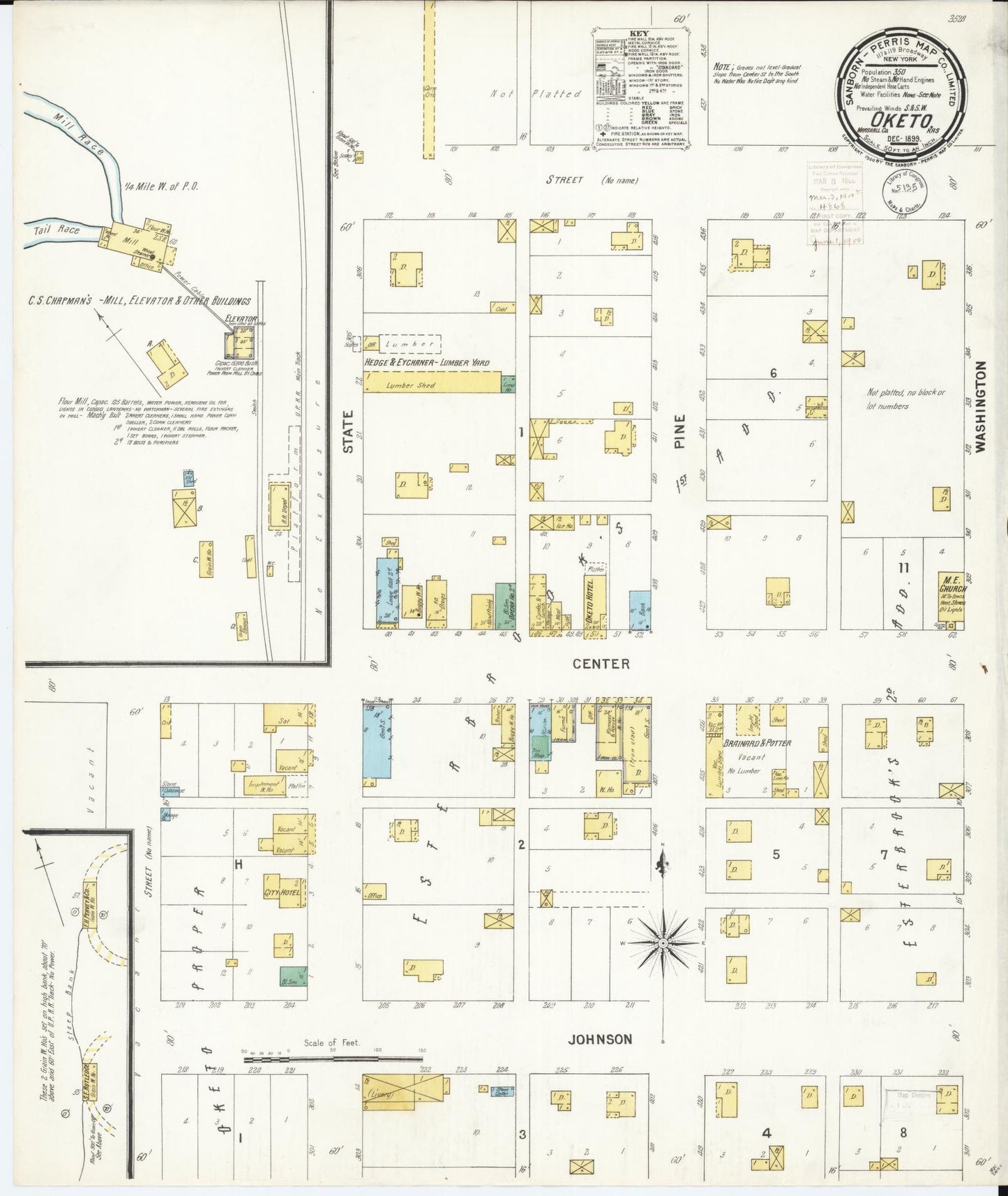 Sanborn Fire Insurance Map from Oketo, Marshall County, Kansas (1899), Sheet #0001 - Historic Sanborn Fire Insurance Map Print, vintage old map wall art, antique decor, genealogy gift, Kansas Kansas map