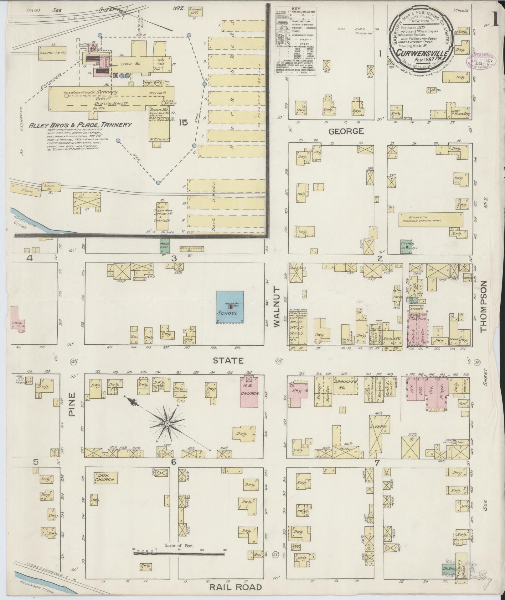 Sanborn Fire Insurance Map from Curwensville, Clearfield County, Pennsylvania (1887), Sheet #0001 - Complete Map Set gallery image, historic Sanborn map, vintage wall art, Pennsylvania Pennsylvania