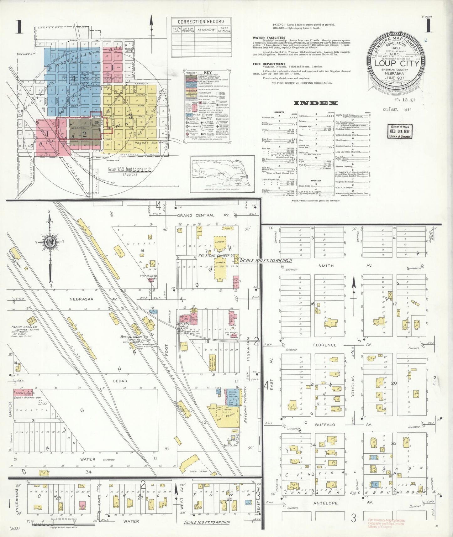 Sanborn Fire Insurance Map from Loup City, Sherman County, Nebraska (1937), Sheet #0001 - Historic Sanborn Fire Insurance Map Print, vintage old map wall art, antique decor, genealogy gift, Nebraska Nebraska map