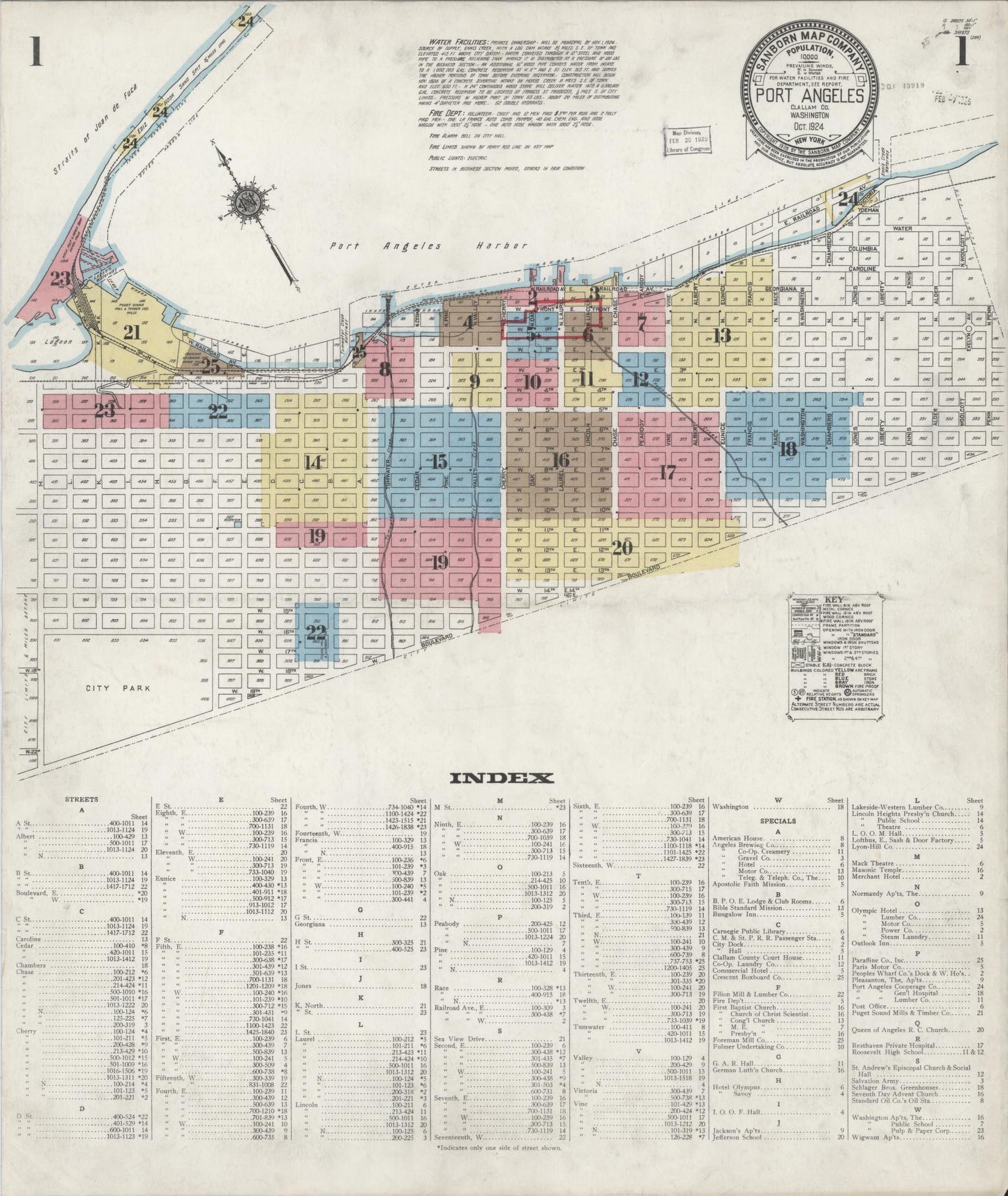 Sanborn Fire Insurance Map from Port Angeles, Clallam County, Washington (1924), Sheet #0001 - Complete Map Set gallery image, historic Sanborn map, vintage wall art, Washington Washington