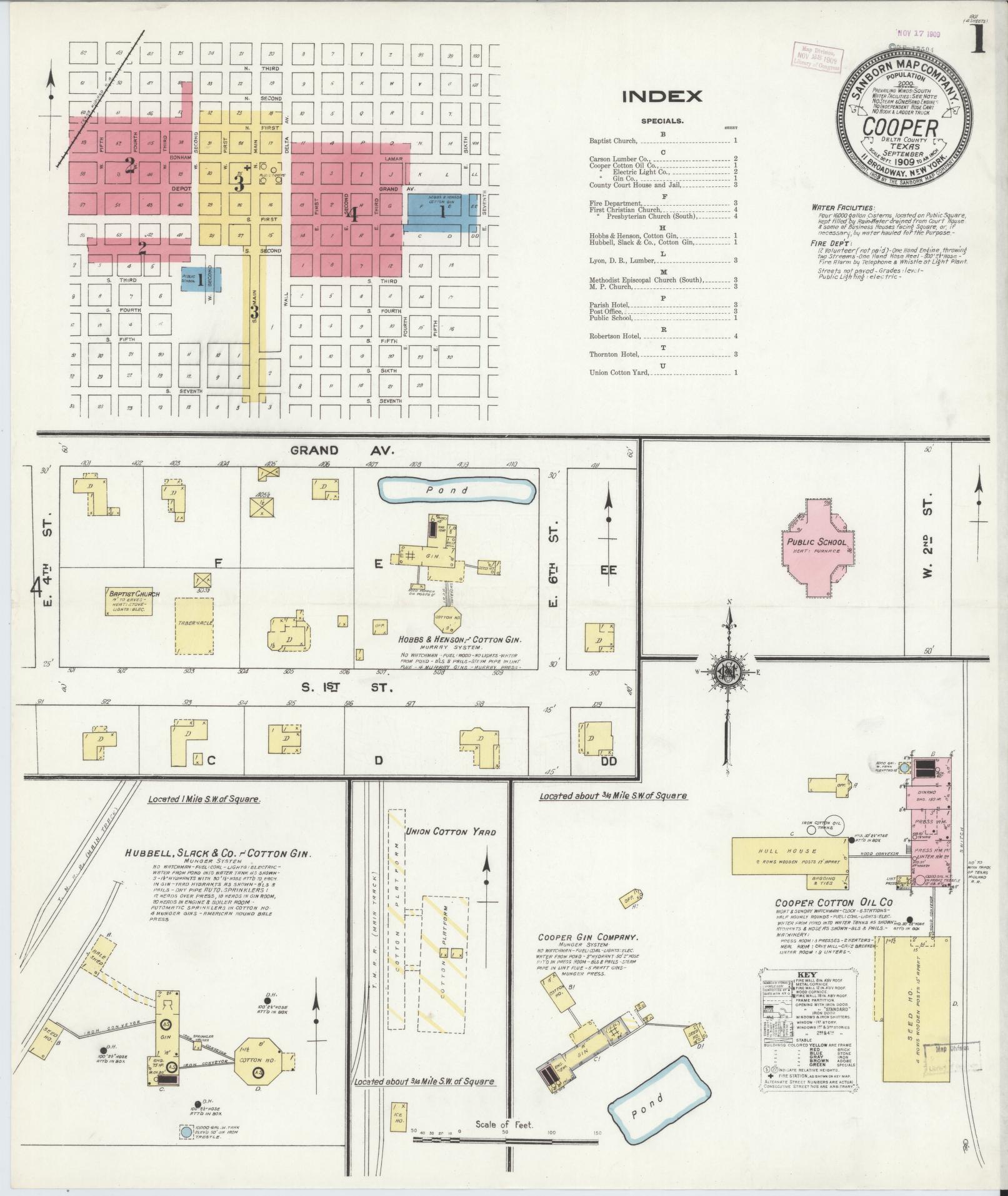 Sanborn Fire Insurance Map from Cooper, Delta County, Texas. (1909) – Historic Sanborn Fire Insurance Map Print