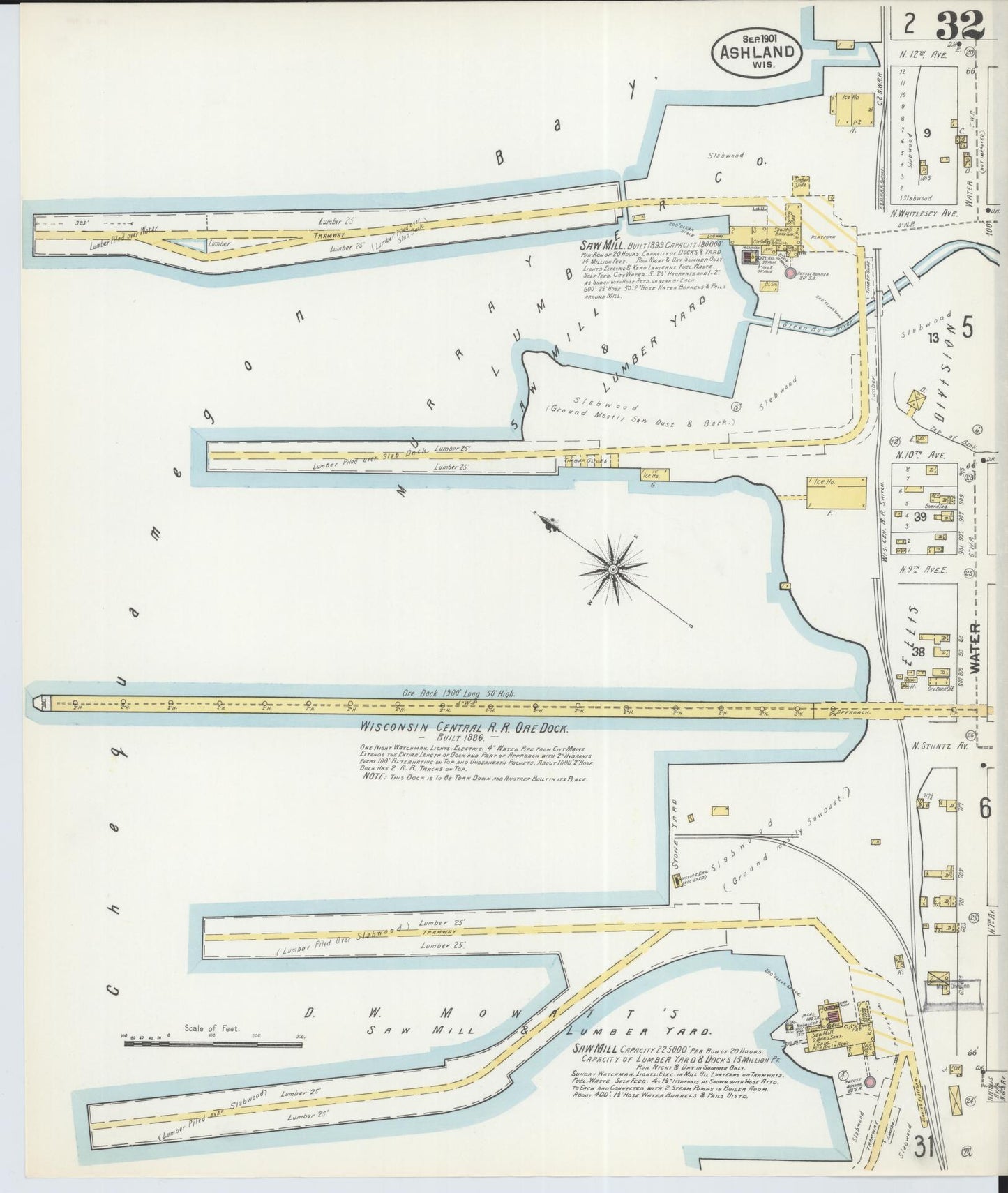 Sanborn Fire Insurance Map from Ashland, Ashland County, Wisconsin (1901), Sheet #0032 - Complete Map Set gallery image, historic Sanborn map, vintage wall art, Wisconsin Wisconsin