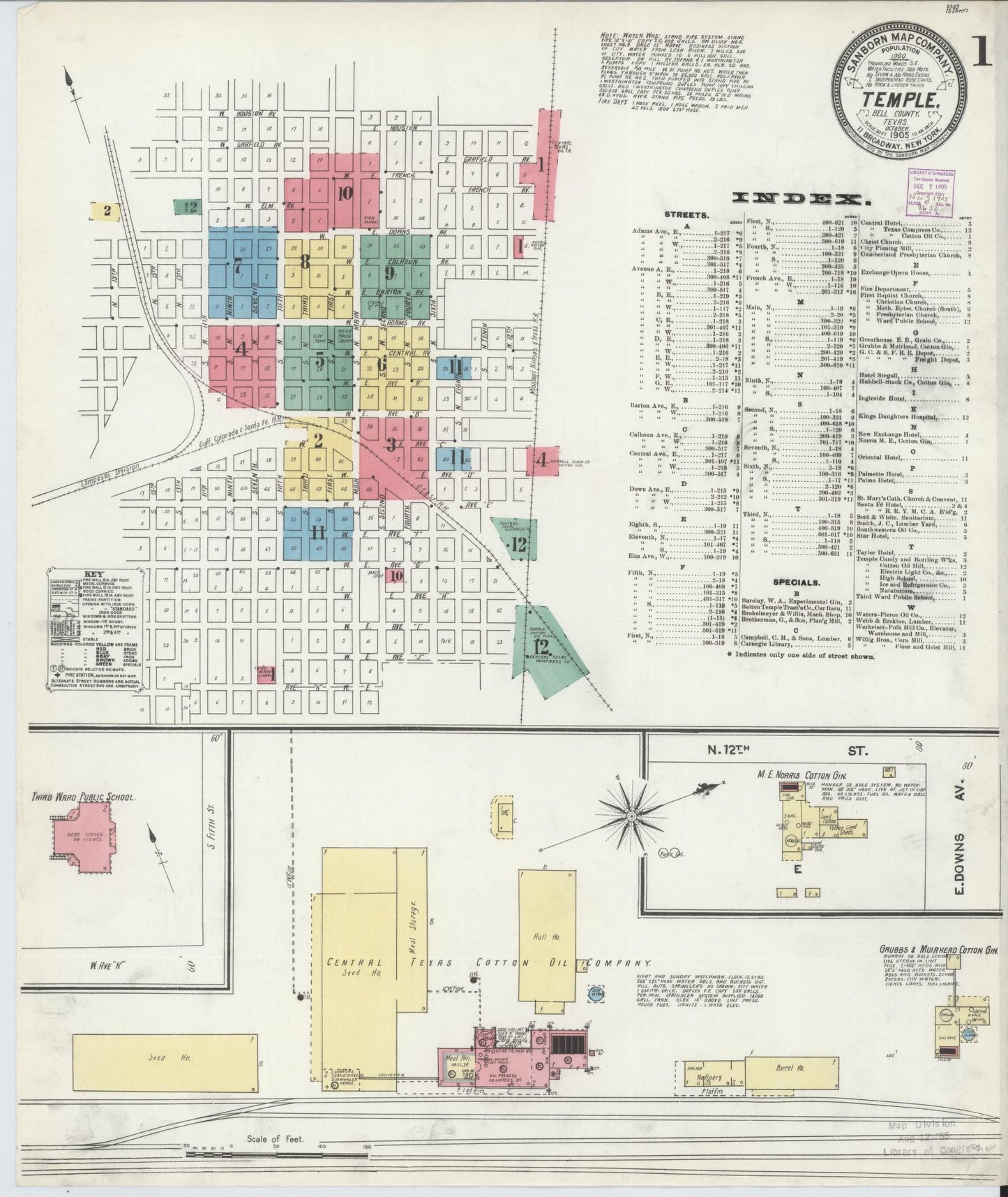 Sanborn Fire Insurance Map from Temple, Bell County, Texas. (1905) – Historic Sanborn Fire Insurance Map Print