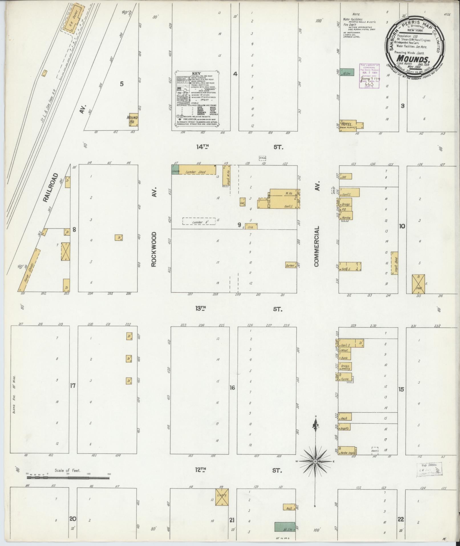 Sanborn Fire Insurance Map from Mounds, Creek County, Oklahoma. (1901) – Historic Sanborn Fire Insurance Map Print