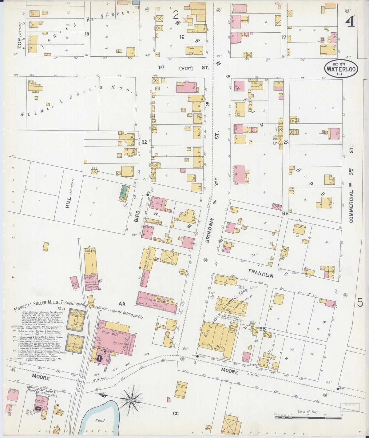 Sanborn Fire Insurance Map from Waterloo, Monroe County, Illinois (1899), Sheet #0004 - Historic Sanborn Fire Insurance Map Print, vintage old map wall art, antique decor, genealogy gift, Illinois Illinois map