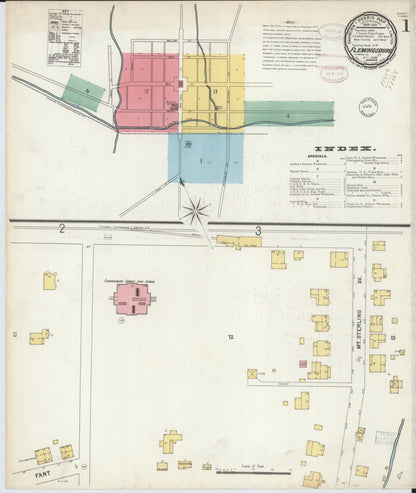 Sanborn Fire Insurance Map from Flemingsburg, Fleming County, Kentucky (1898), Sheet #0001 - Complete Map Set gallery image, historic Sanborn map, vintage wall art, Kentucky Kentucky
