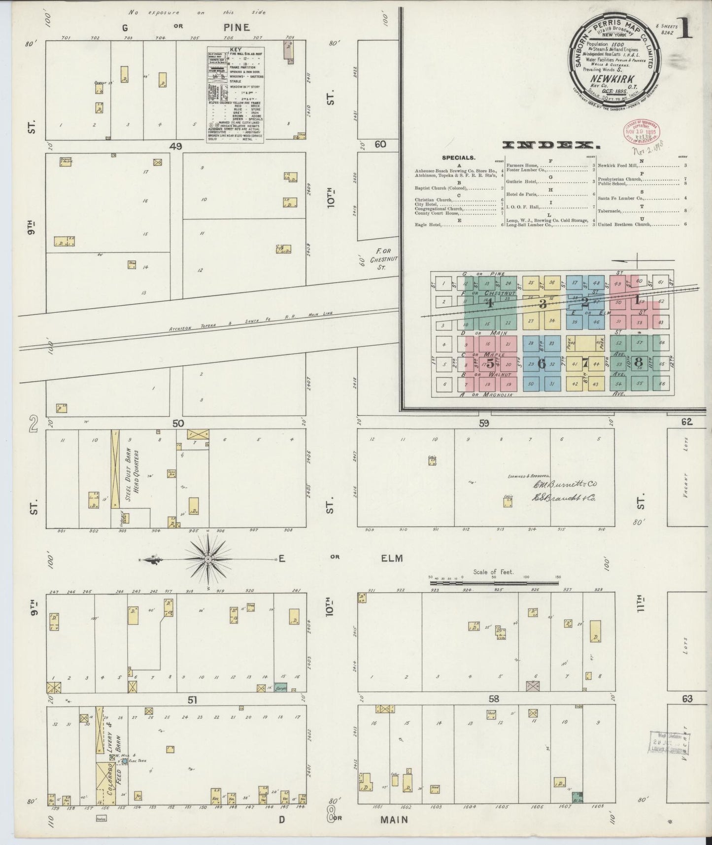 Sanborn Fire Insurance Map from Newkirk, Kay County, Oklahoma (1895), Sheet #0001 - Complete Map Set gallery image, historic Sanborn map, vintage wall art, Oklahoma Oklahoma