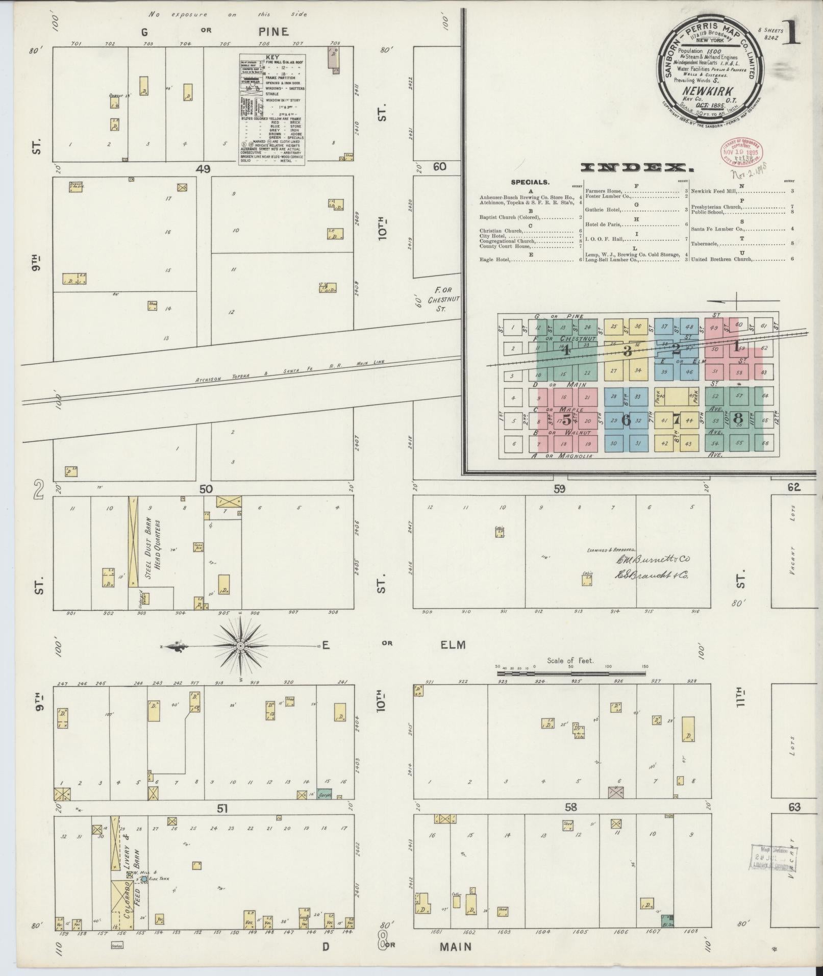 Sanborn Fire Insurance Map from Newkirk, Kay County, Oklahoma (1895), Sheet #0001 - Complete Map Set gallery image, historic Sanborn map, vintage wall art, Oklahoma Oklahoma