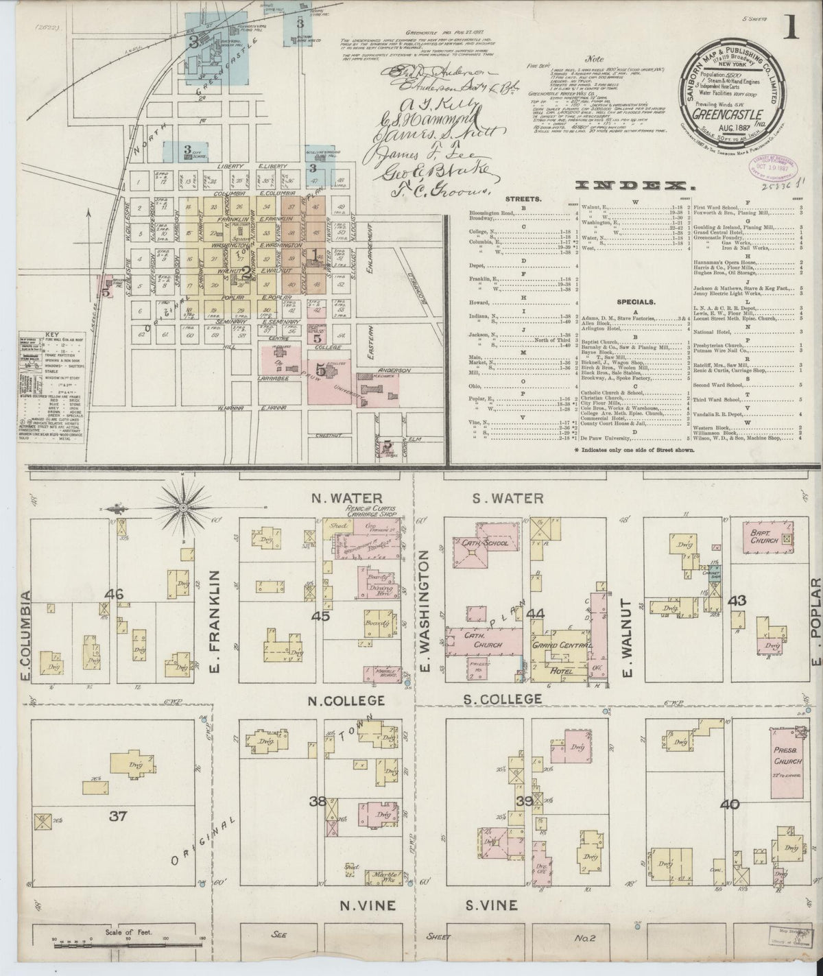 Sanborn Fire Insurance Map from Greencastle, Putnam County, Indiana (1887), Sheet #0001 - Historic Sanborn Fire Insurance Map Print, vintage old map wall art, antique decor, genealogy gift, Indiana Indiana map