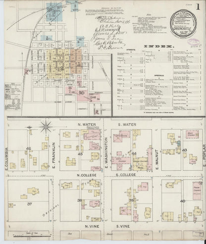 Sanborn Fire Insurance Map from Greencastle, Putnam County, Indiana (1887), Sheet #0001 - Historic Sanborn Fire Insurance Map Print, vintage old map wall art, antique decor, genealogy gift, Indiana Indiana map