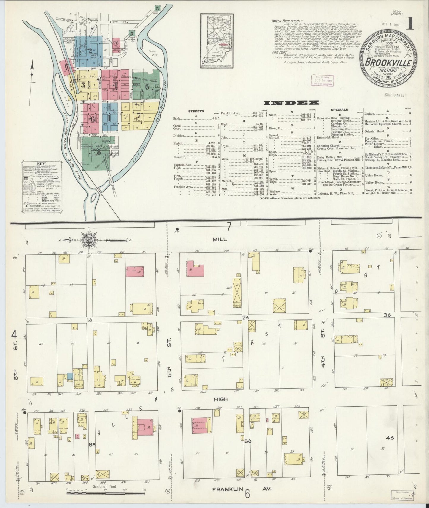 Sanborn Fire Insurance Map from Brookville, Franklin County, Indiana (1913), Sheet #0001 - Complete Map Set gallery image, historic Sanborn map, vintage wall art, Indiana Indiana