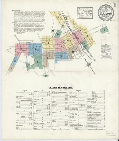 Sanborn Fire Insurance Map from Mount Pleasant, Westmoreland County, Pennsylvania (1914), Sheet #0001 - Complete Map Set gallery image, historic Sanborn map, vintage wall art, Pennsylvania Pennsylvania