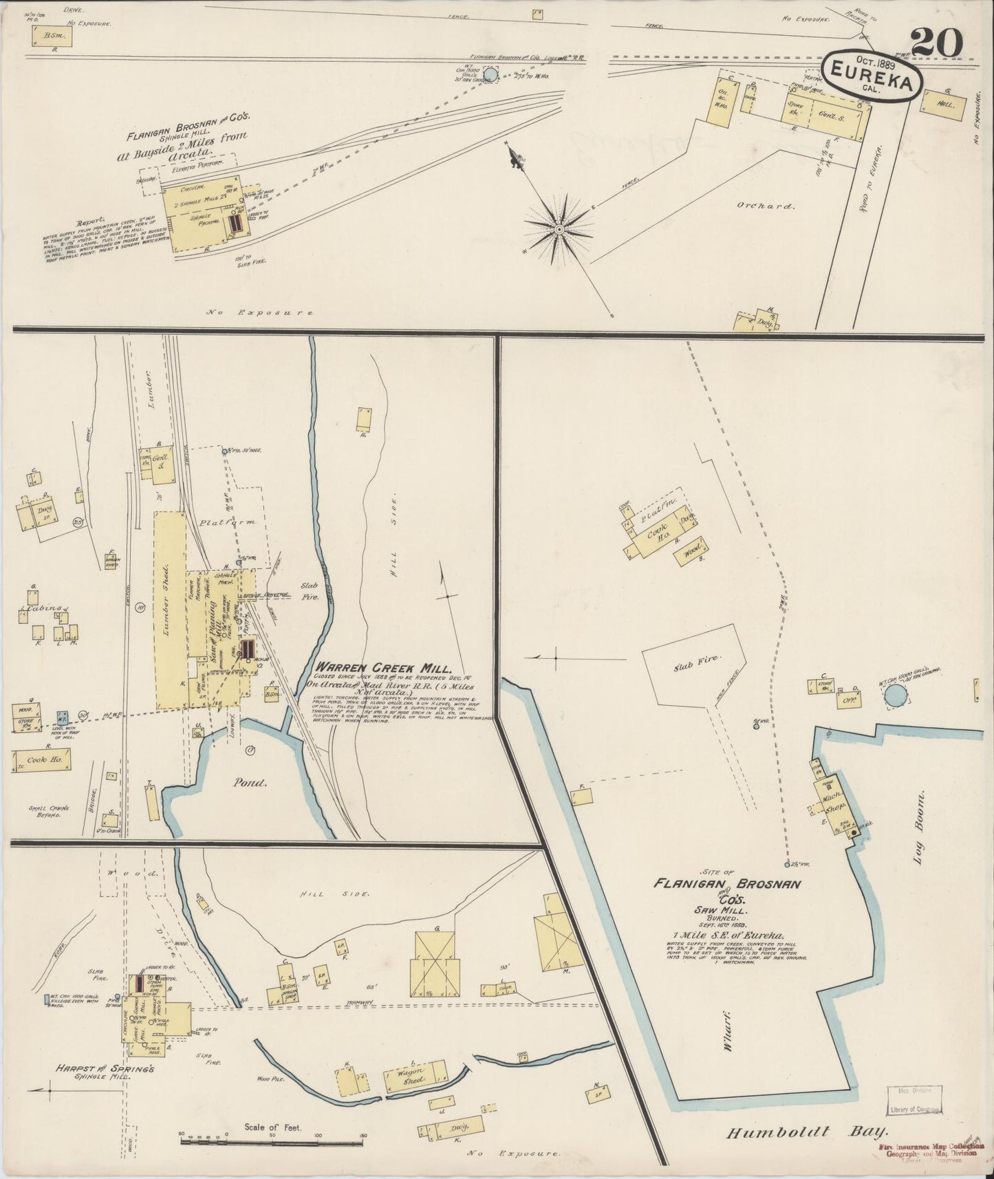 Sanborn Fire Insurance Map from Eureka, Humboldt County, California (1889), Sheet #0020 - Historic Sanborn Fire Insurance Map Print, vintage old map wall art, antique decor, genealogy gift, California California map