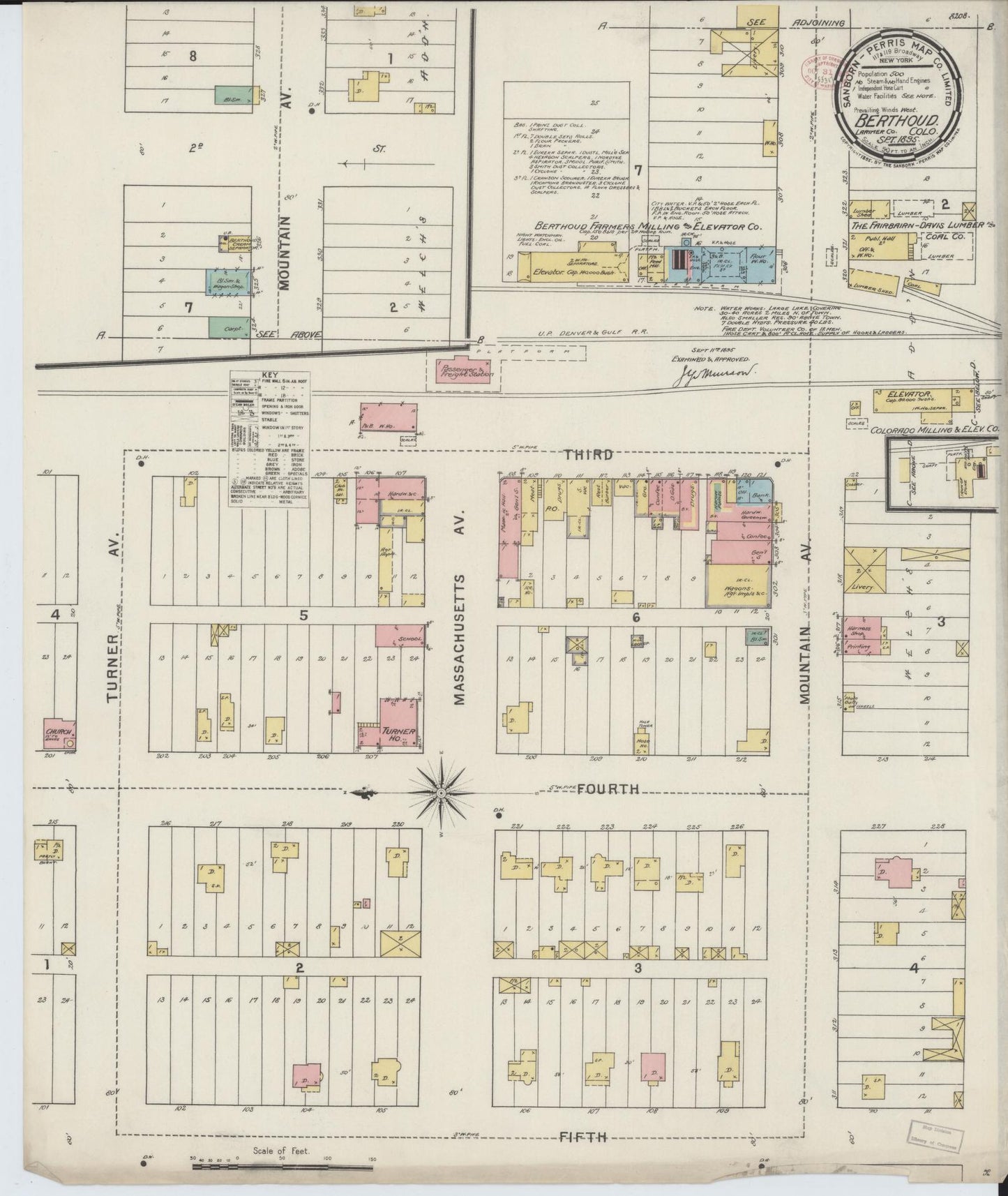 Sanborn Fire Insurance Map from Berthoud, Larimer County, Colorado (1895), Sheet #0001 - Historic Sanborn Fire Insurance Map Print, vintage old map wall art, antique decor, genealogy gift, Colorado Colorado map