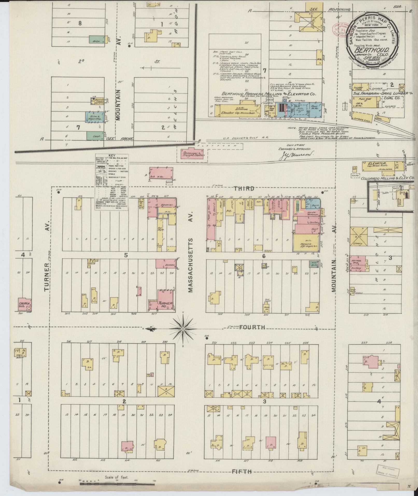 Sanborn Fire Insurance Map from Berthoud, Larimer County, Colorado (1895), Sheet #0001 - Historic Sanborn Fire Insurance Map Print, vintage old map wall art, antique decor, genealogy gift, Colorado Colorado map