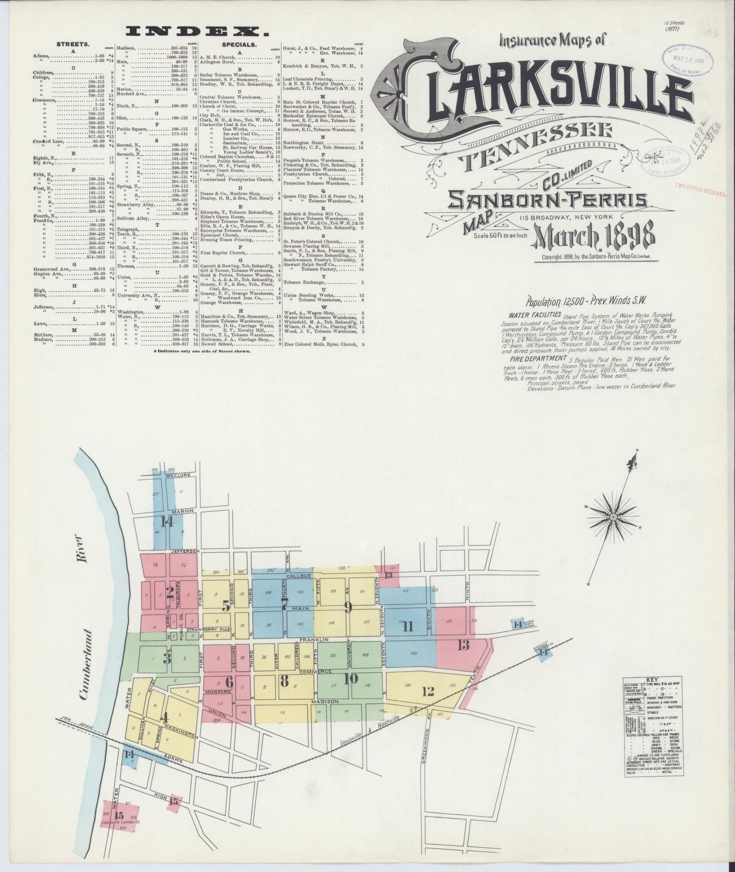 Sanborn Fire Insurance Map from Clarksville, Montgomery County, Tennessee. (1898) – Historic Sanborn Fire Insurance Map Print