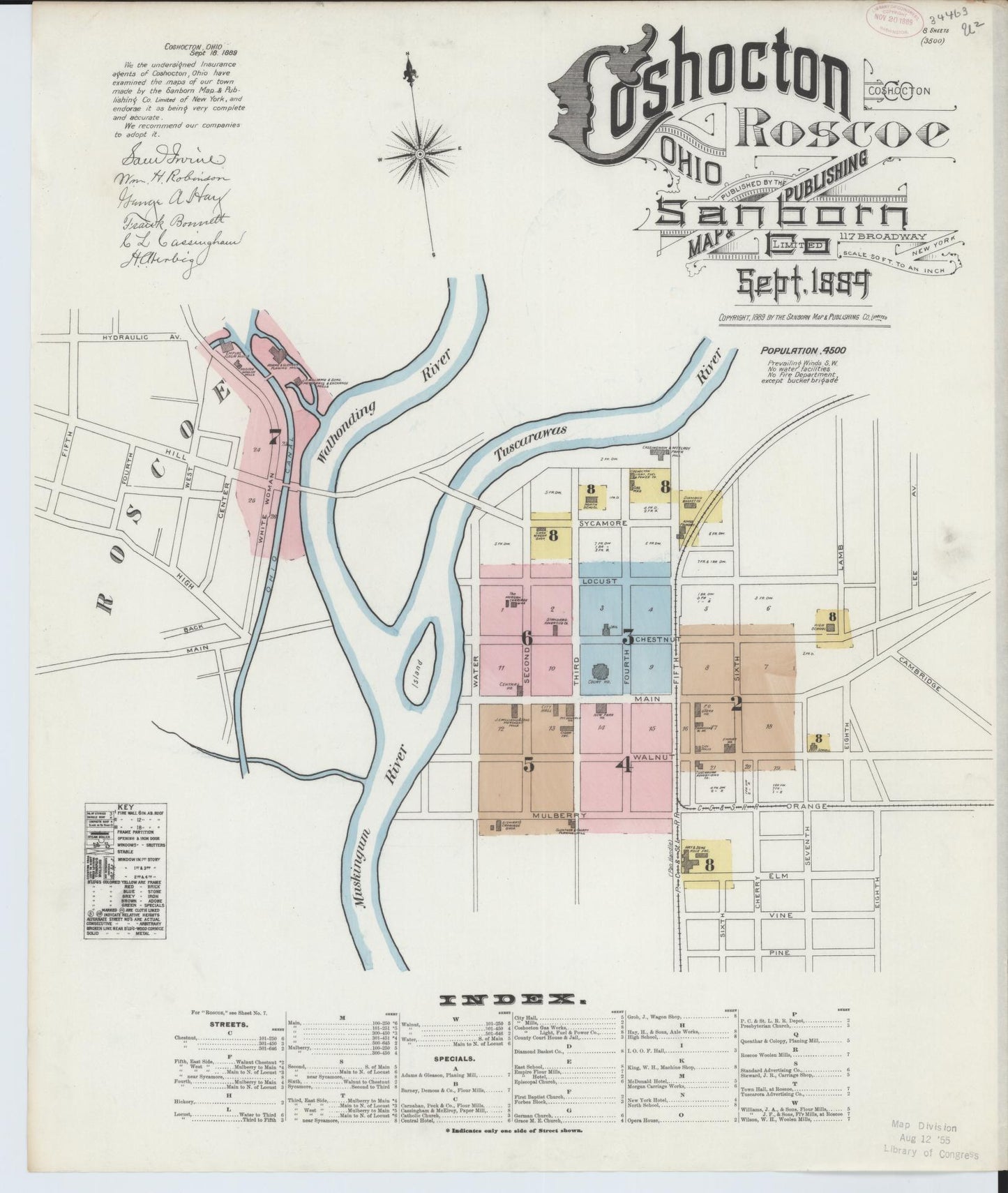 Sanborn Fire Insurance Map from Coshocton, Coshocton County, Ohio (1889), Sheet #0001 - Historic Sanborn Fire Insurance Map Print, vintage old map wall art, antique decor, genealogy gift, Ohio Ohio map