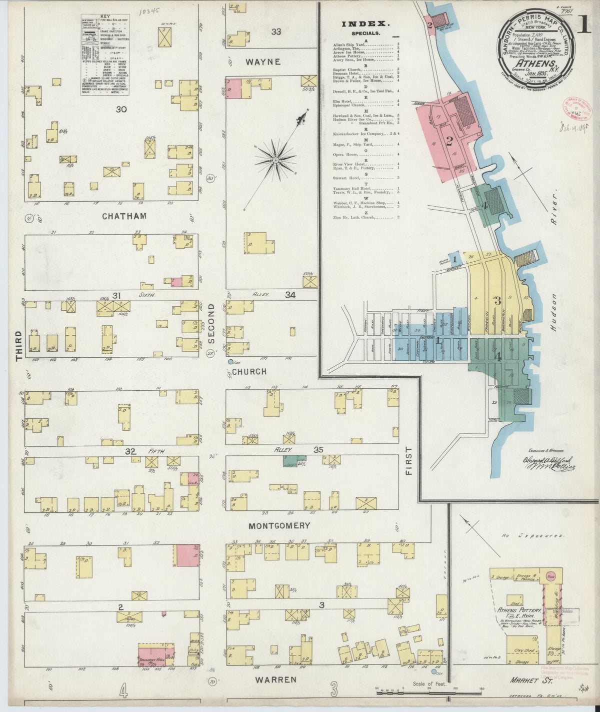 Sanborn Fire Insurance Map from Athens, Greene County, New York (1895), Sheet #0001 - Historic Sanborn Fire Insurance Map Print, vintage old map wall art, antique decor, genealogy gift, New York New York map