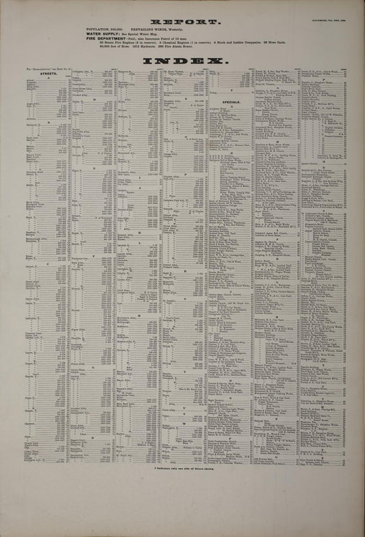 Sanborn Fire Insurance Map from Baltimore, Independent Cities, Maryland. (1890) – Historic Sanborn Fire Insurance Map Print