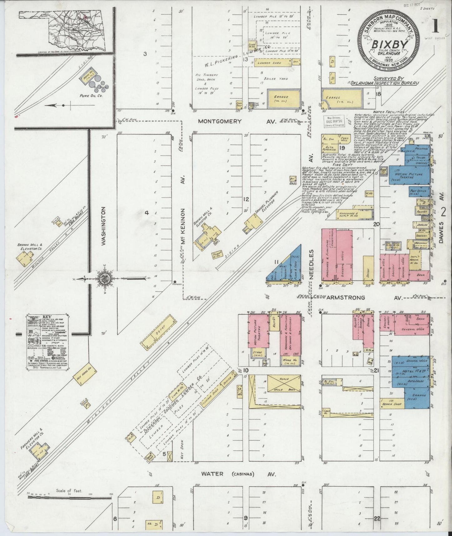 Sanborn Fire Insurance Map from Bixby, Tulsa County, Oklahoma (1920), Sheet #0001 - Complete Map Set gallery image, historic Sanborn map, vintage wall art, Oklahoma Oklahoma