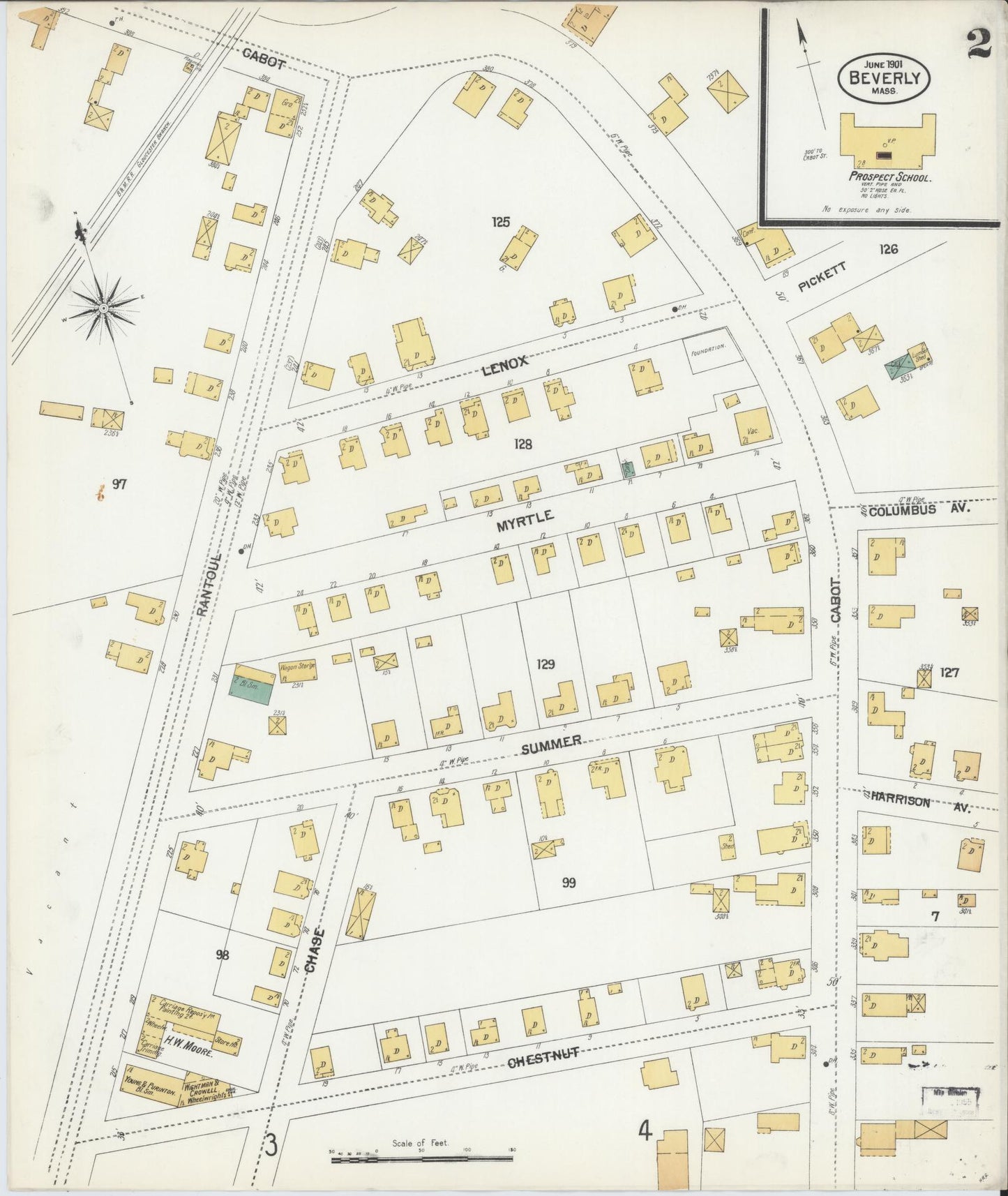 Sanborn Fire Insurance Map from Beverly, Essex County, Massachusetts (1901), Sheet #0002 - Complete Map Set gallery image, historic Sanborn map, vintage wall art, Massachusetts Massachusetts