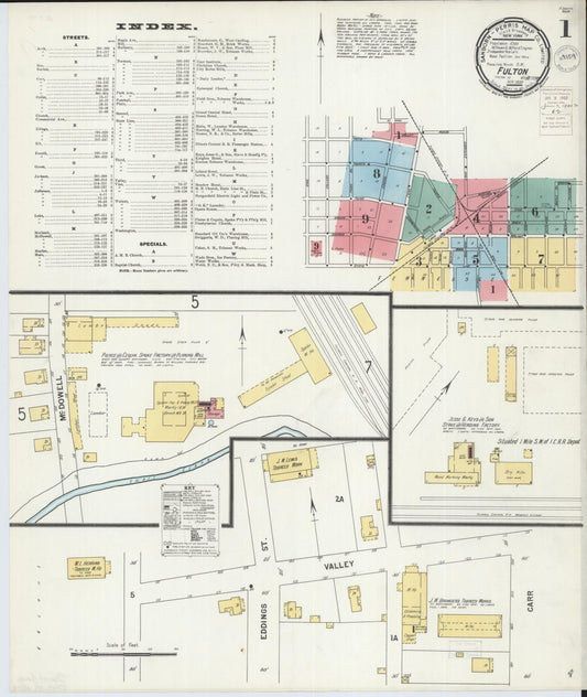 Sanborn Fire Insurance Map from Fulton, Fulton County, Kentucky (1899), Sheet #0001 - Historic Sanborn Fire Insurance Map Print, vintage old map wall art, antique decor, genealogy gift, Kentucky Kentucky map