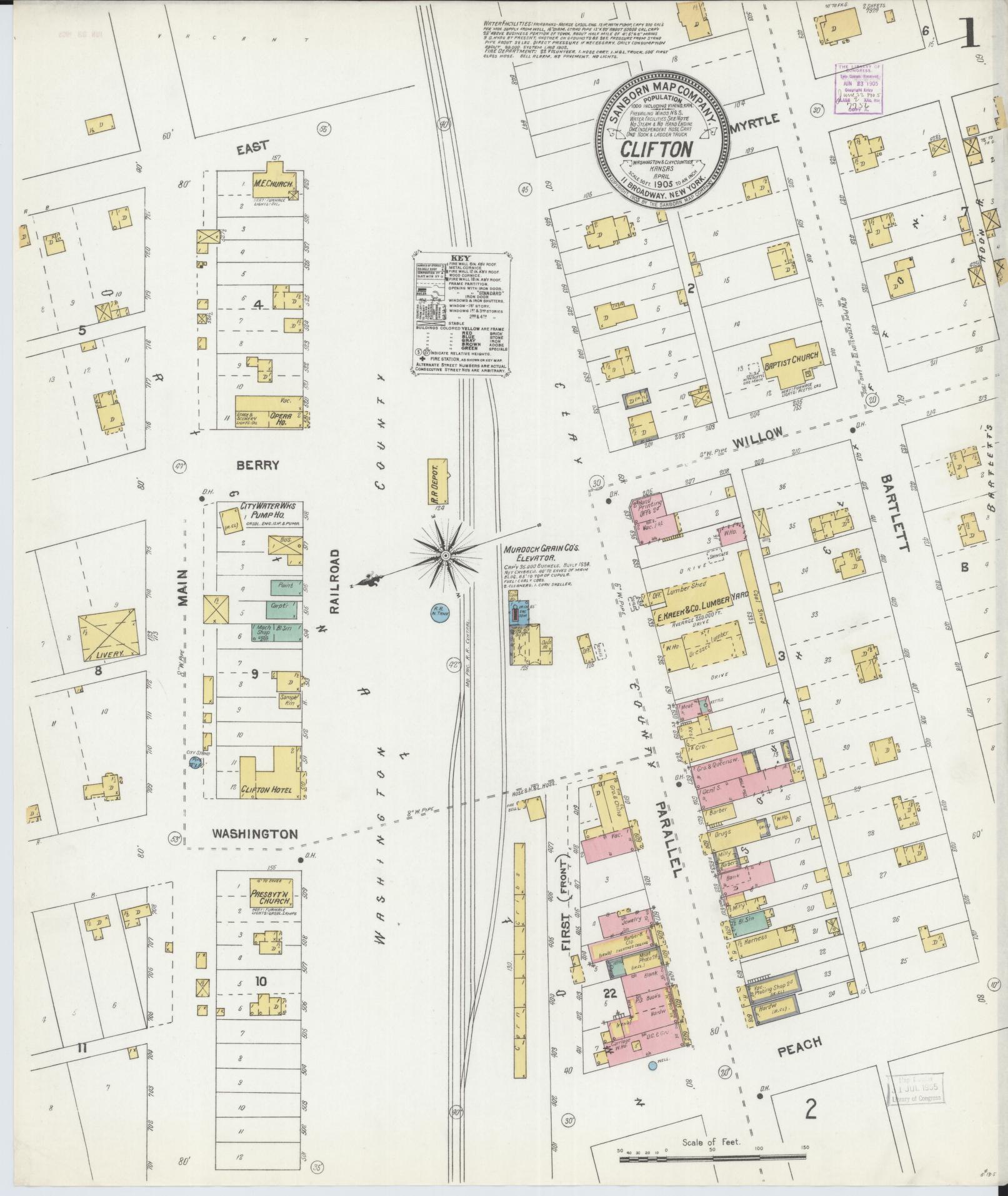 Sanborn Fire Insurance Map from Clifton, Washington and Clay Counties, Kansas (1905), Sheet #0001 - Complete Map Set gallery image, historic Sanborn map, vintage wall art, Kansas Kansas