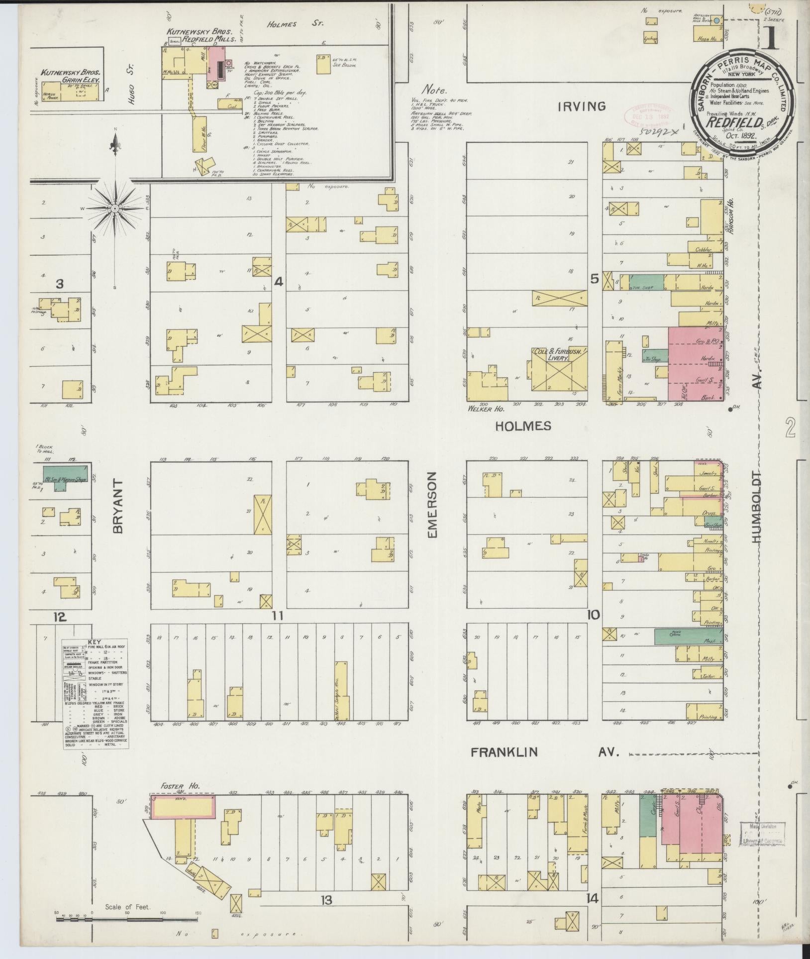 Sanborn Fire Insurance Map from Redfield, Spink County, South Dakota. (1892) – Historic Sanborn Fire Insurance Map Print