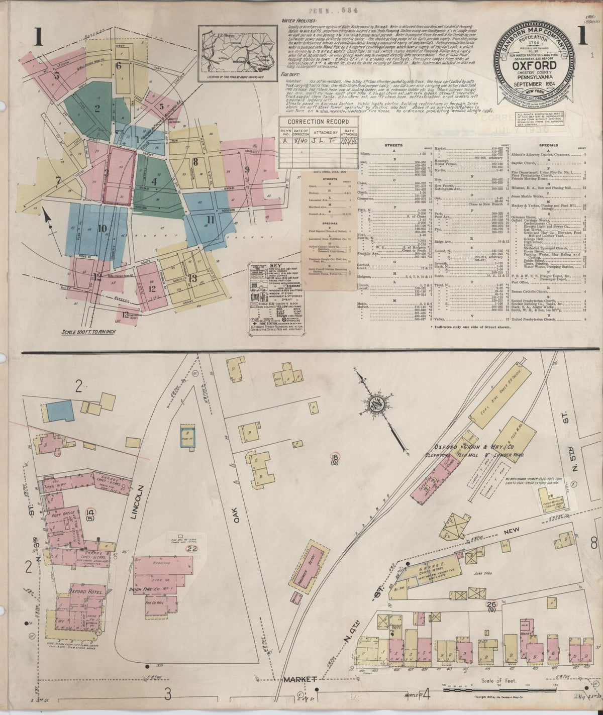 Sanborn Fire Insurance Map from Oxford, Chester County, Pennsylvania (1940), Sheet #0001 - Historic Sanborn Fire Insurance Map Print, vintage old map wall art, antique decor, genealogy gift, Pennsylvania Pennsylvania map