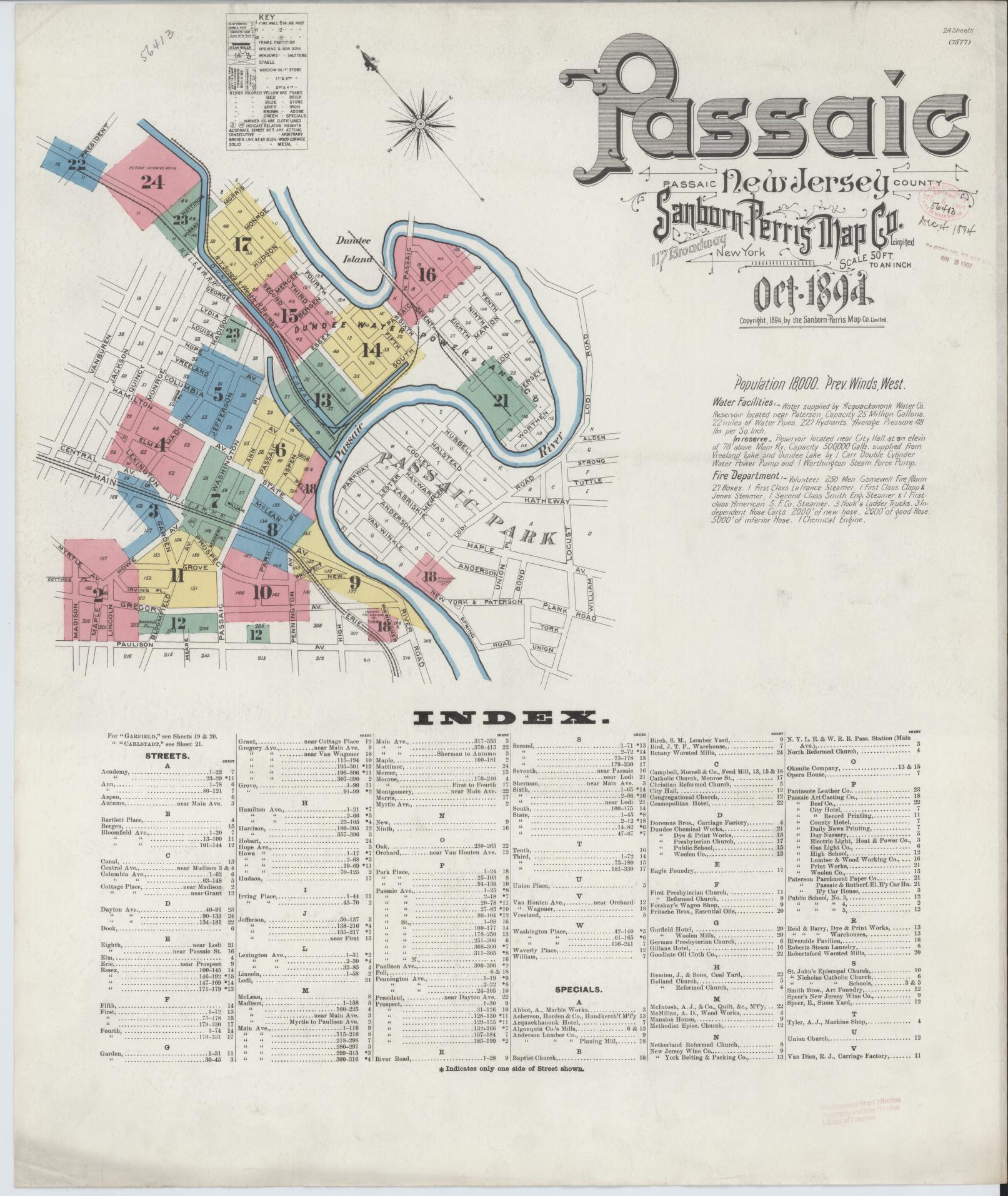 Sanborn Fire Insurance Map from Passaic, Passaic County, New Jersey. (1894) – Historic Sanborn Fire Insurance Map Print