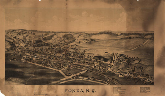 Fonda, N.Y. (1889) – Historic Bird’s-Eye View Panorama Print