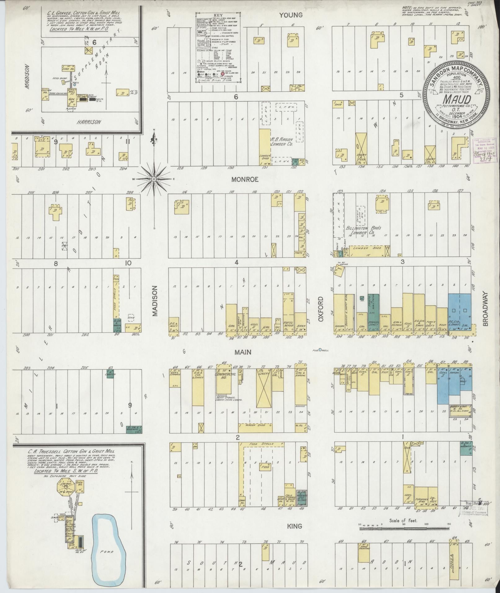 Sanborn Fire Insurance Map from Maud, Pottawatomie County, Oklahoma (1904), Sheet #0001 - Historic Sanborn Fire Insurance Map Print, vintage old map wall art, antique decor, genealogy gift, Oklahoma Oklahoma map