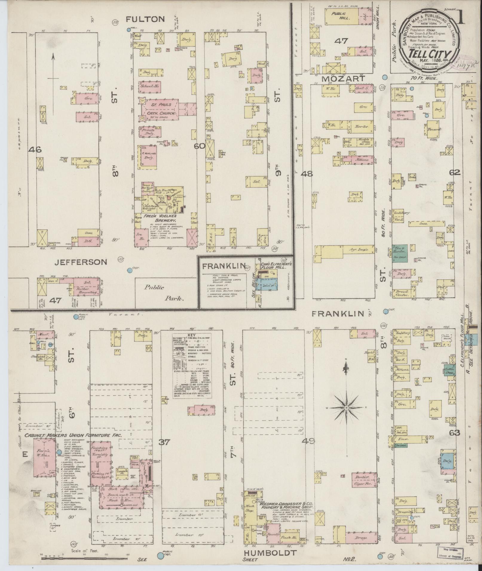 Sanborn Fire Insurance Map from Tell City, Perry County, Indiana. (1886) – Historic Sanborn Fire Insurance Map Print