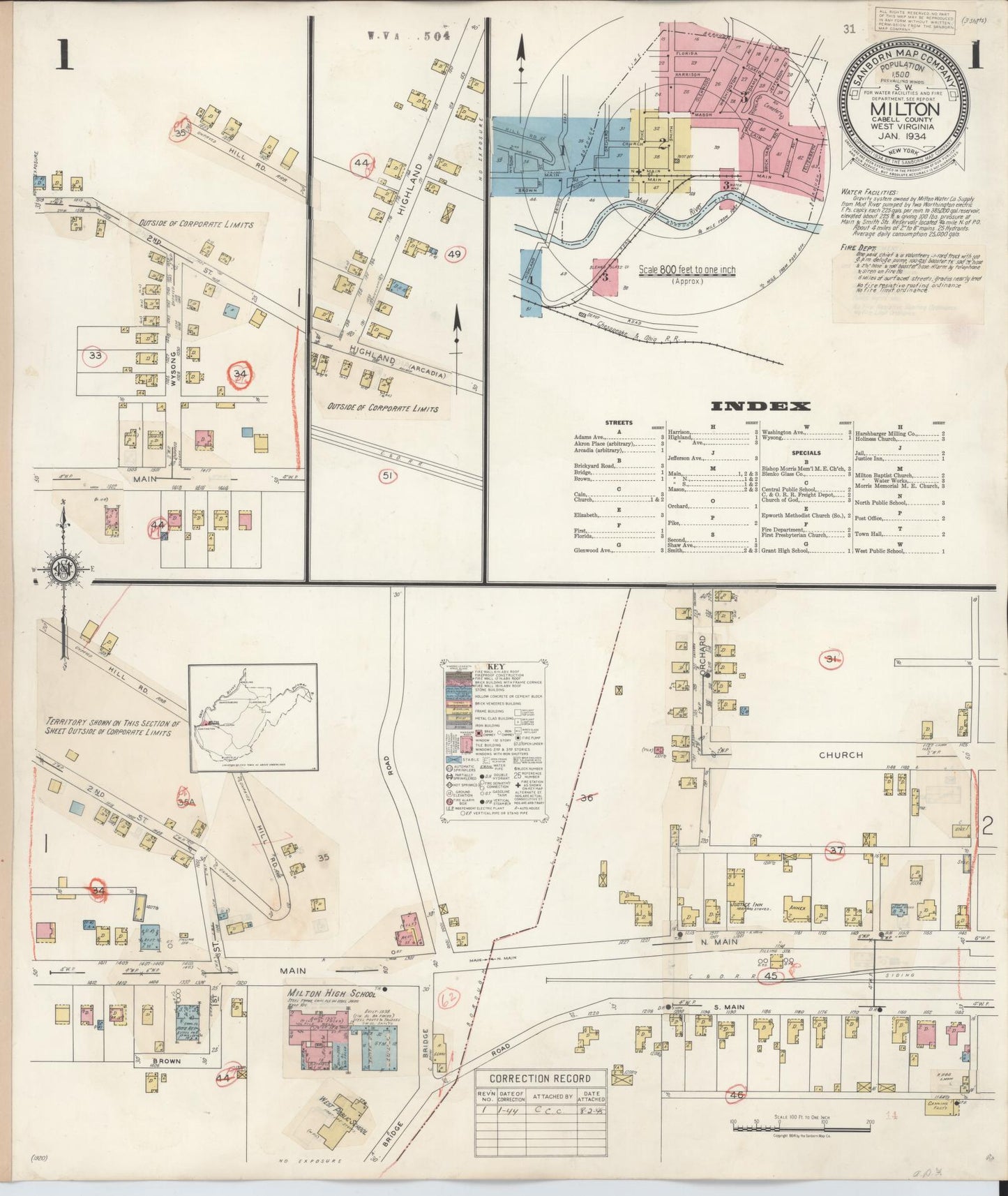 Sanborn Fire Insurance Map from Milton, Cabell County, West Virginia. (1944) – Historic Sanborn Fire Insurance Map Print