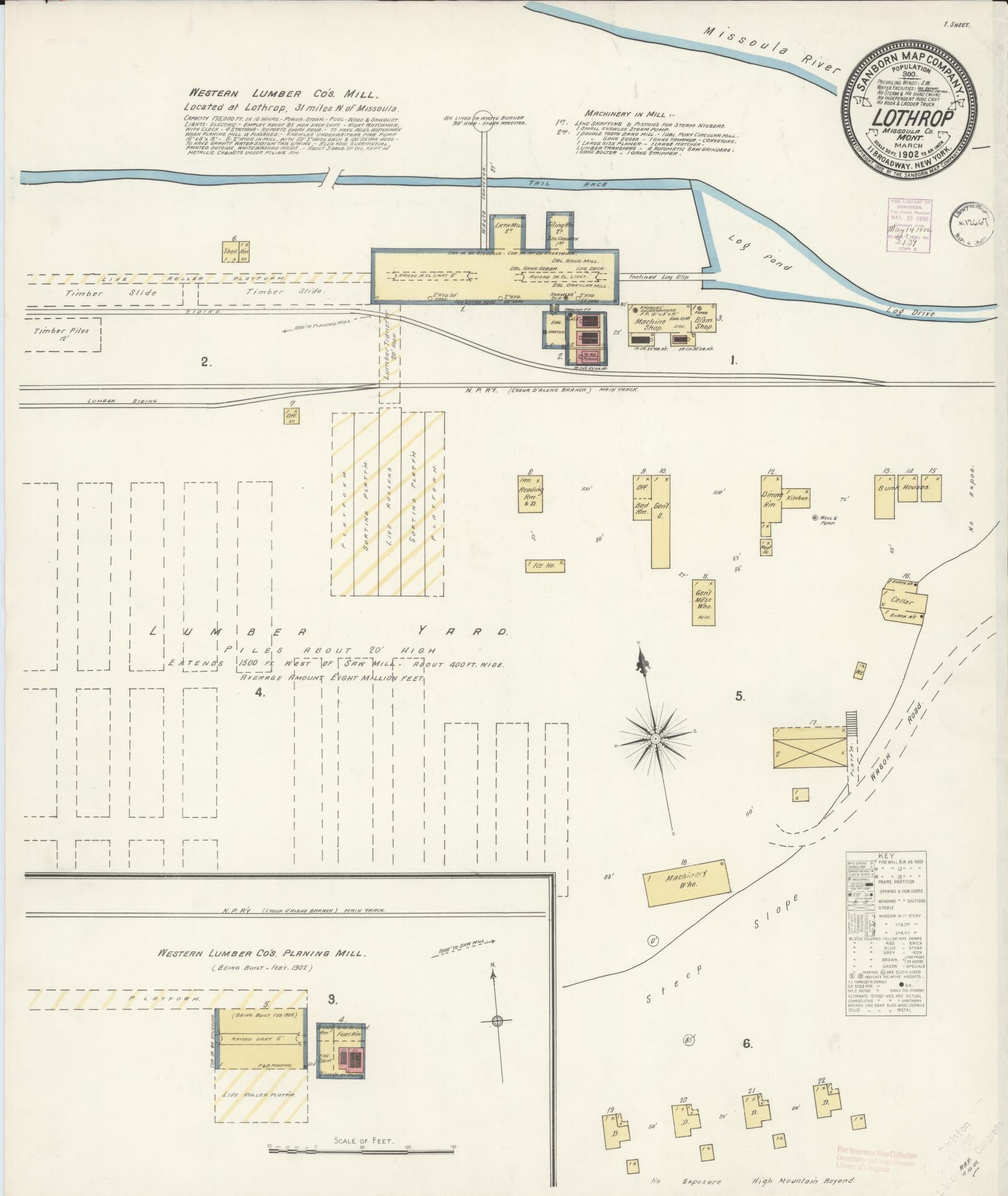 Sanborn Fire Insurance Map from Lothrop, Missoula County, Montana (1902), Sheet #0001 - Historic Sanborn Fire Insurance Map Print, vintage old map wall art, antique decor, genealogy gift, Montana Montana map
