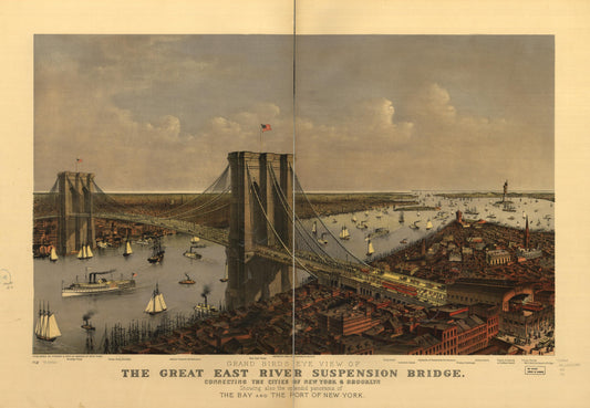 Grand birds eye view of the Great East River Suspension Bridge. Connecting the cities of New York & Brooklyn showing also the splendid panorama of the bay and part of New York. (1885) – Historic Bird’s-Eye View Panorama Print