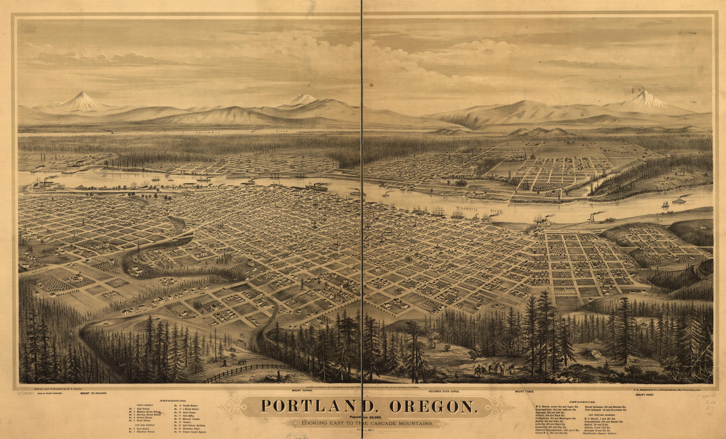 Portland, Oregon. (1879) – Historic Bird’s-Eye View Panorama Print