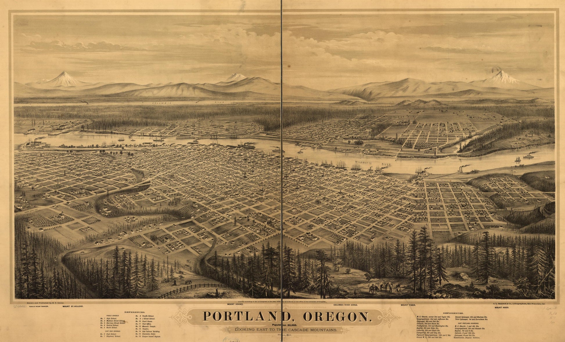 Portland, Oregon. (1879) – Historic Bird’s-Eye View Panorama Print