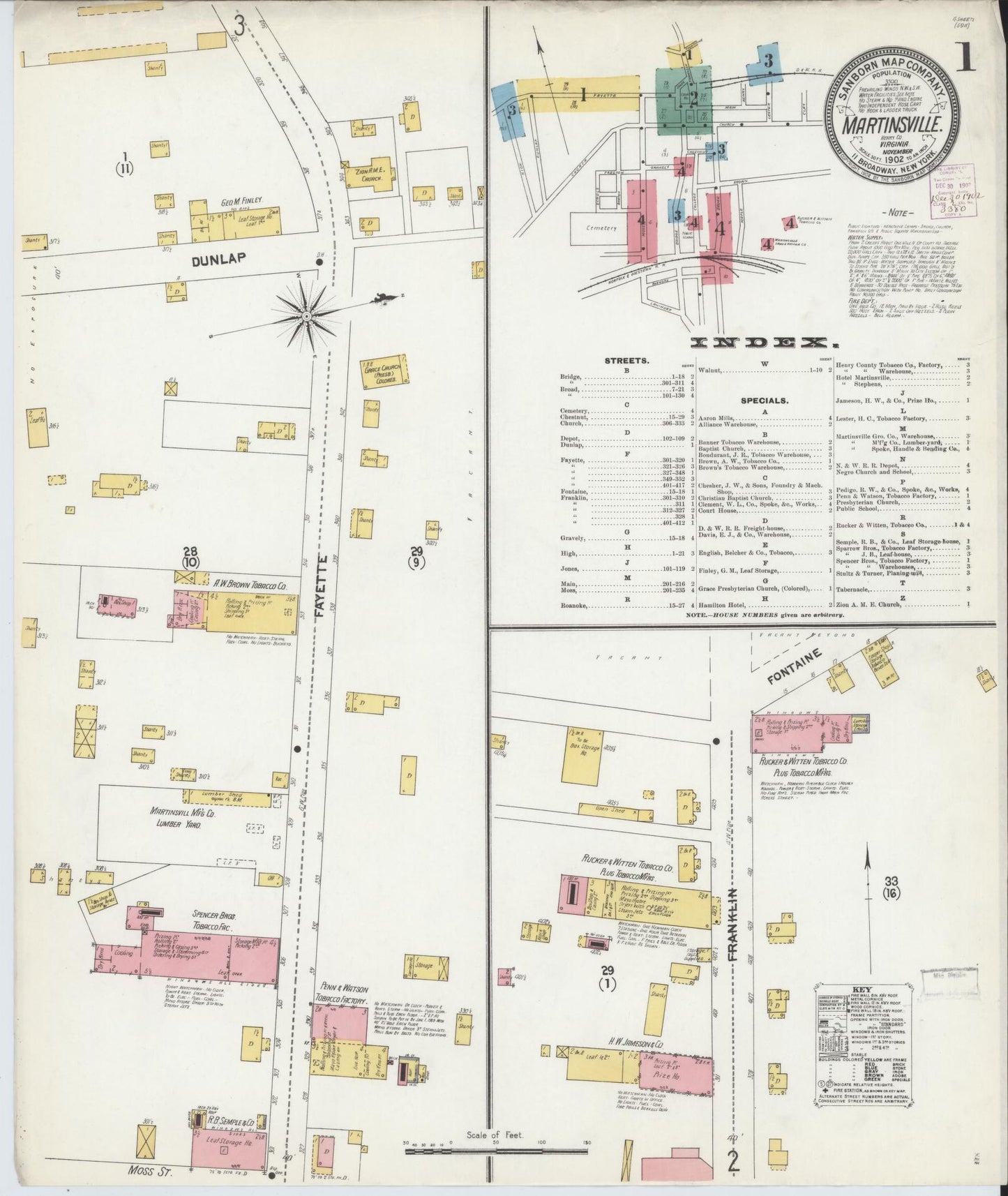 Sanborn Fire Insurance Map from Martinsville, Independent Cities, Virginia. (1902) – Historic Sanborn Fire Insurance Map Print