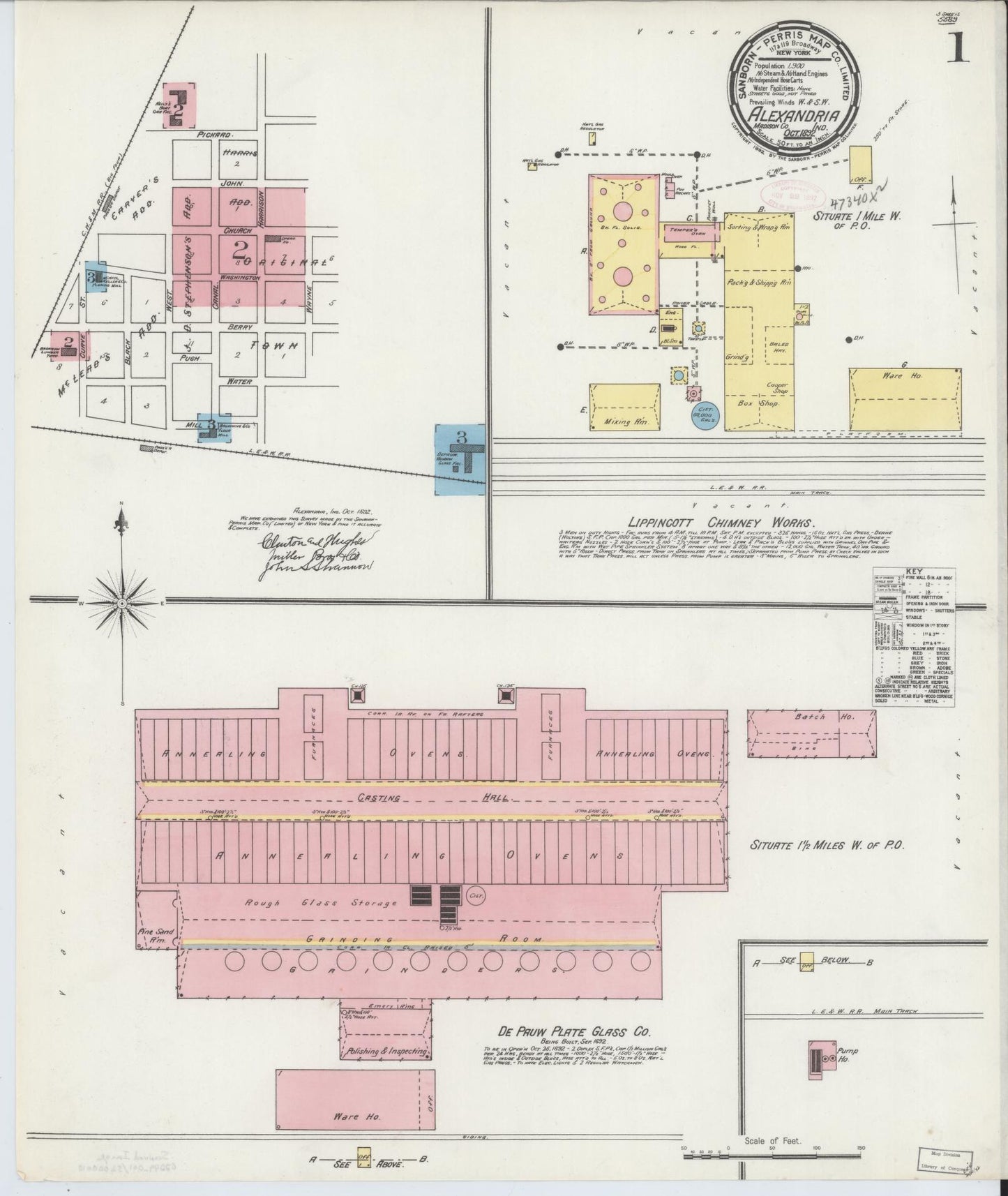 Sanborn Fire Insurance Map from Alexandria, Madison County, Indiana (1892), Sheet #0001 - Complete Map Set gallery image, historic Sanborn map, vintage wall art, Indiana Indiana
