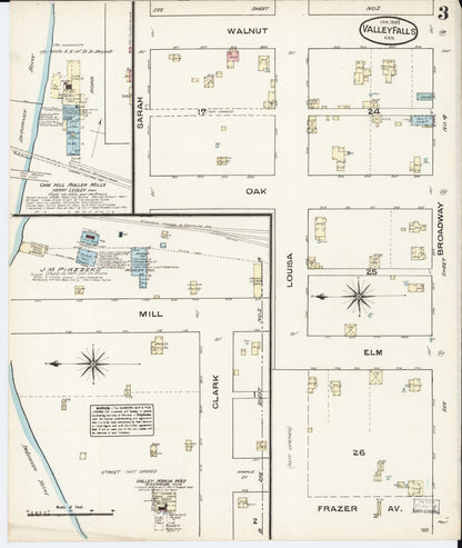 Sanborn Fire Insurance Map from Valley Falls, Jefferson County, Kansas (1885), Sheet #0003 - Complete Map Set gallery image, historic Sanborn map, vintage wall art, Kansas Kansas