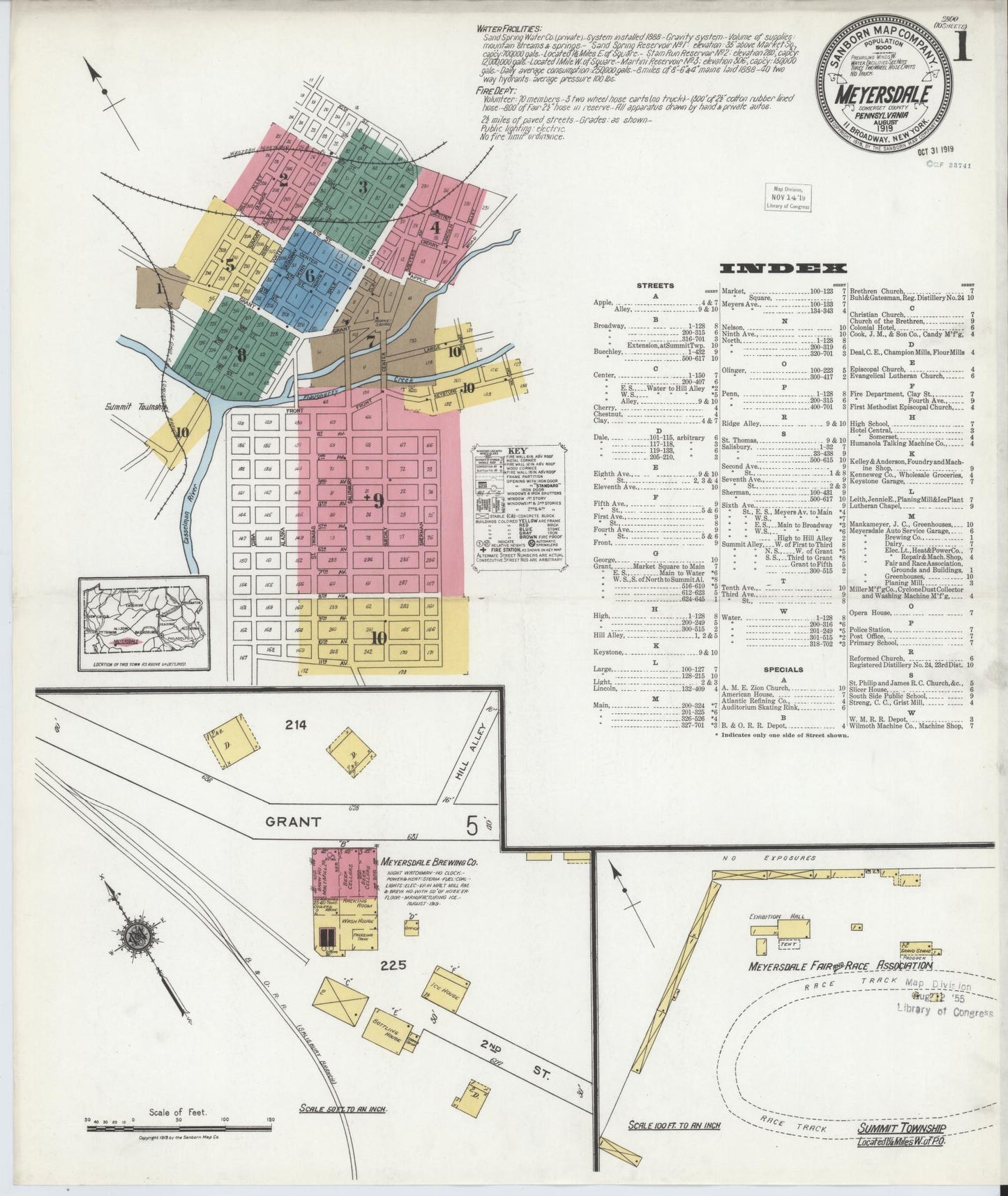 Sanborn Fire Insurance Map from Meyersdale, Somerset County, Pennsylvania (1919), Sheet #0001 - Complete Map Set gallery image, historic Sanborn map, vintage wall art, Pennsylvania Pennsylvania