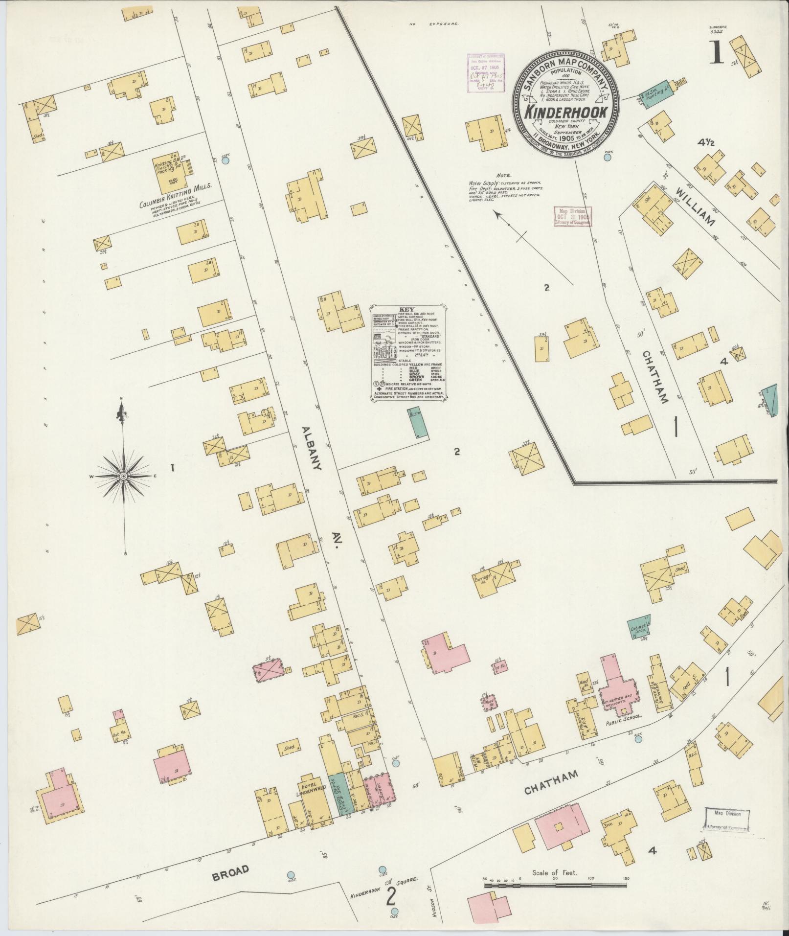 Sanborn Fire Insurance Map from Kinderhook, Columbia County, New York. (1905) – Historic Sanborn Fire Insurance Map Print