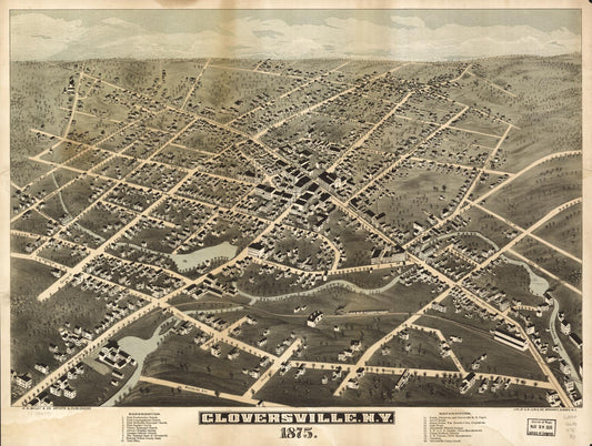 Gloversville, N.Y. 1875. (1875) – Historic Bird’s-Eye View Panorama Print