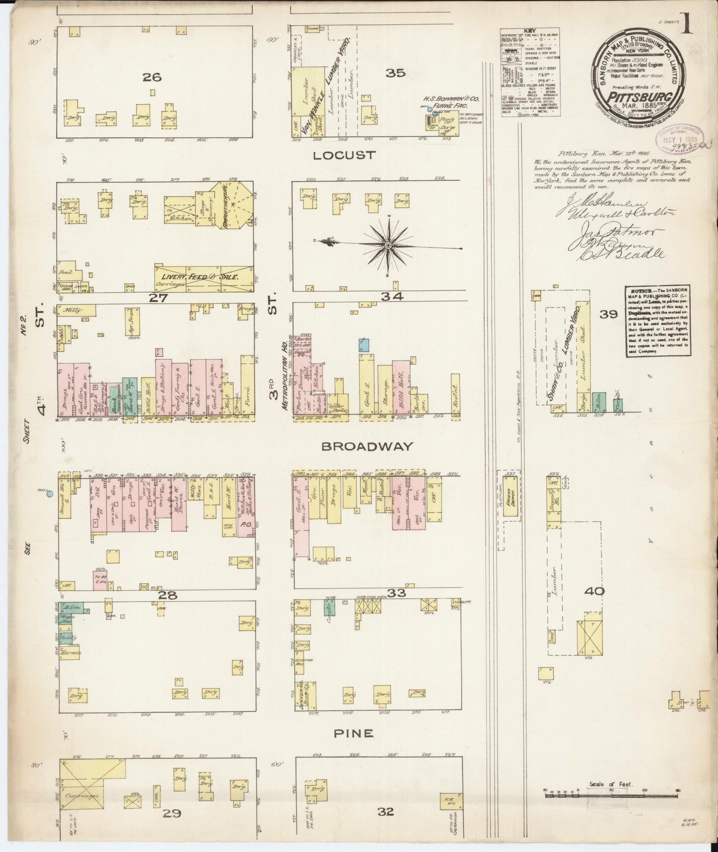 Sanborn Fire Insurance Map from Pittsburg, Crawford County, Kansas (1885), Sheet #0001 - Complete Map Set gallery image, historic Sanborn map, vintage wall art, Kansas Kansas