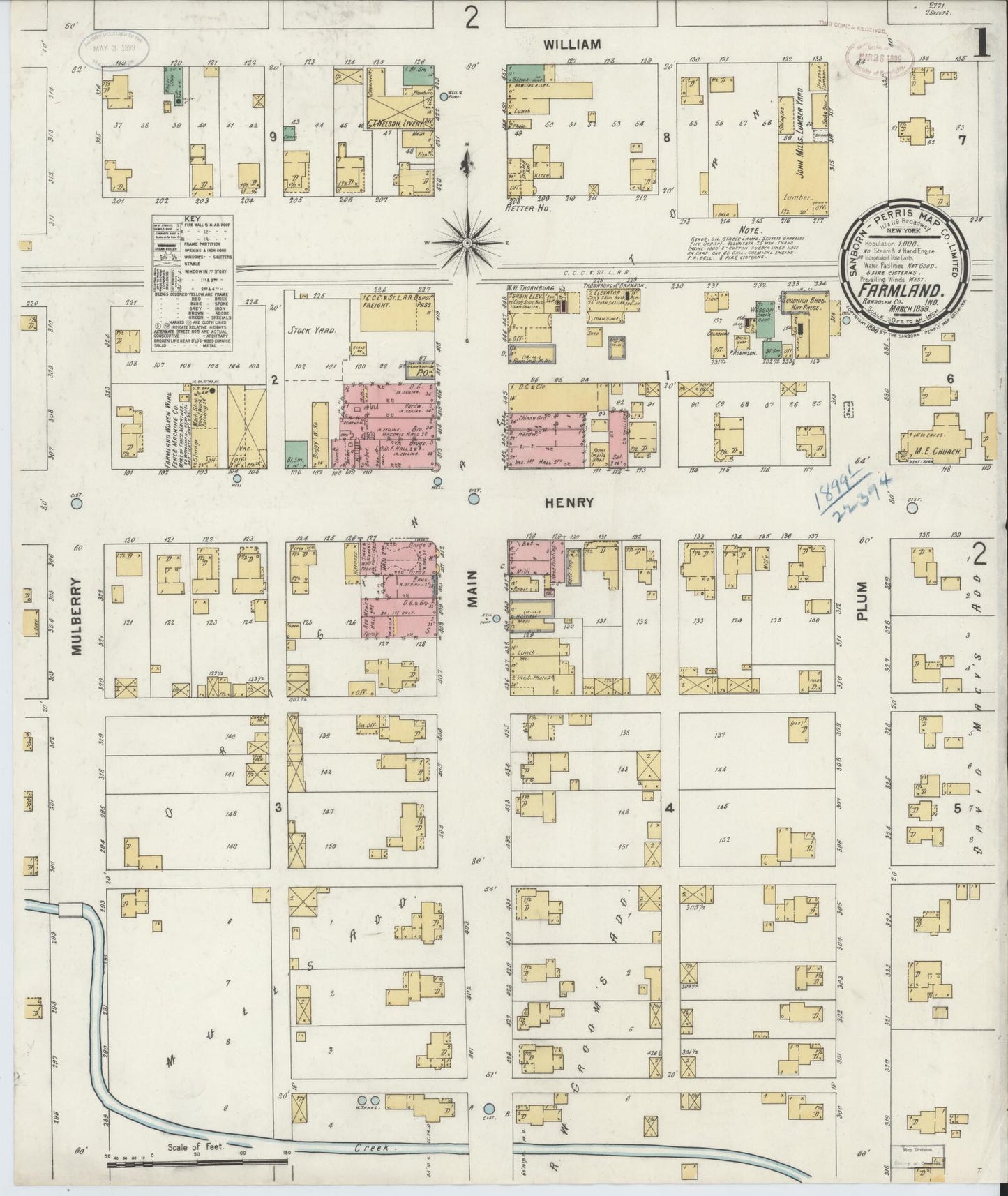 Sanborn Fire Insurance Map from Farmland, Randolph County, Indiana (1899), Sheet #0001 - Complete Map Set gallery image, historic Sanborn map, vintage wall art, Indiana Indiana