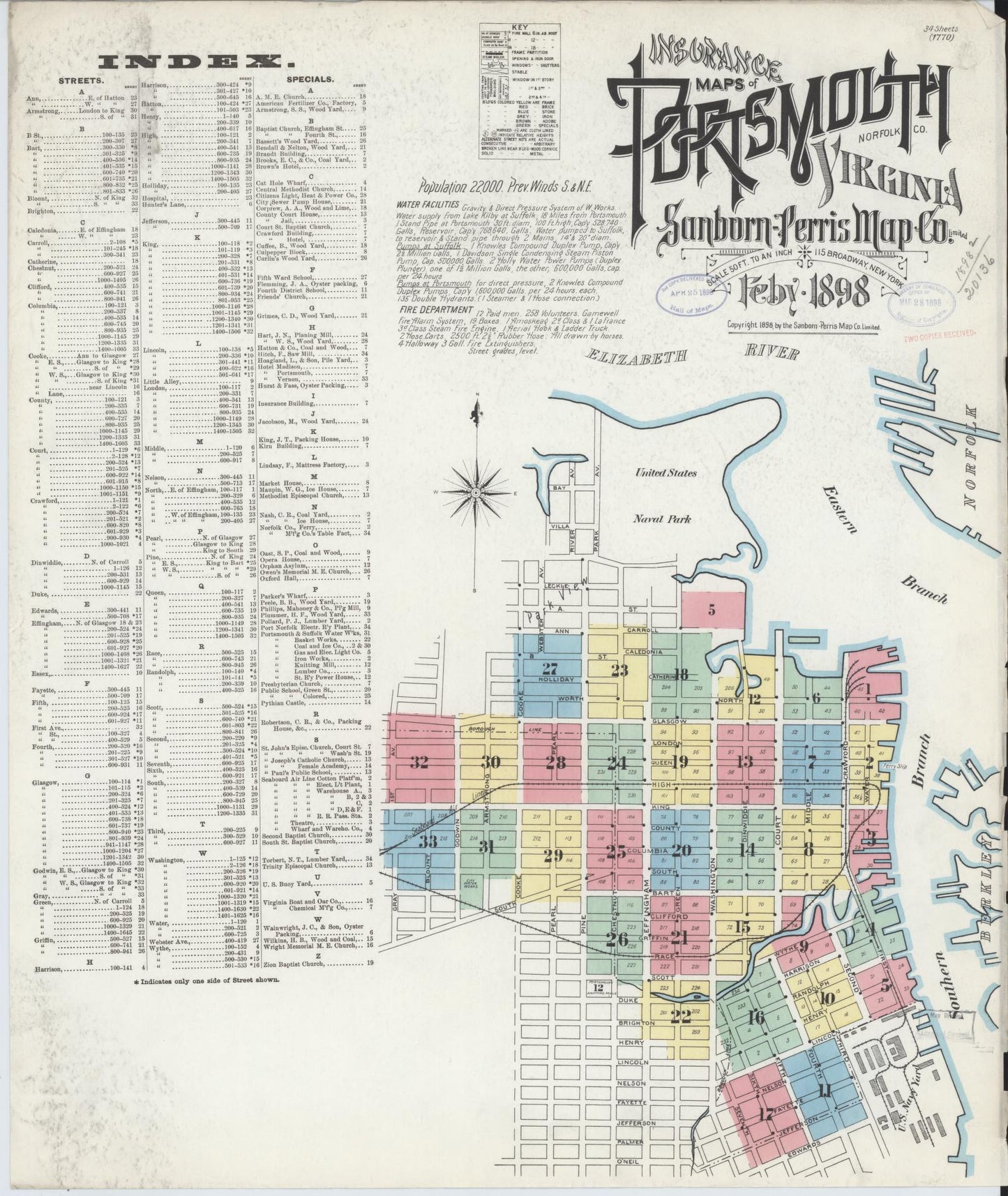 Sanborn Fire Insurance Map from Portsmouth, Independent Cities, Virginia. (1898) – Historic Sanborn Fire Insurance Map Print