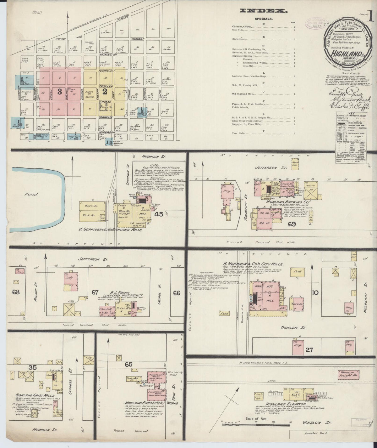 Sanborn Fire Insurance Map from Highland, Madison County, Illinois (1888), Sheet #0001 - Historic Sanborn Fire Insurance Map Print, vintage old map wall art, antique decor, genealogy gift, Illinois Illinois map