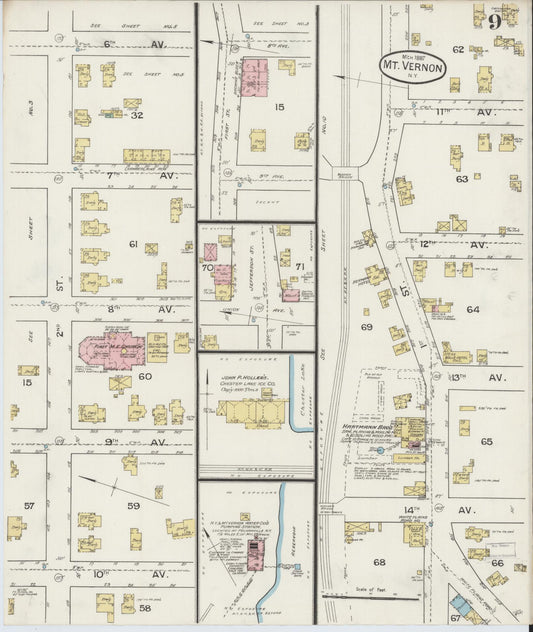 Sanborn Fire Insurance Map from Mount Vernon, Westchester County, New York (1887), Sheet #0009 - Historic Sanborn Fire Insurance Map Print, vintage old map wall art, antique decor, genealogy gift, New York New York map